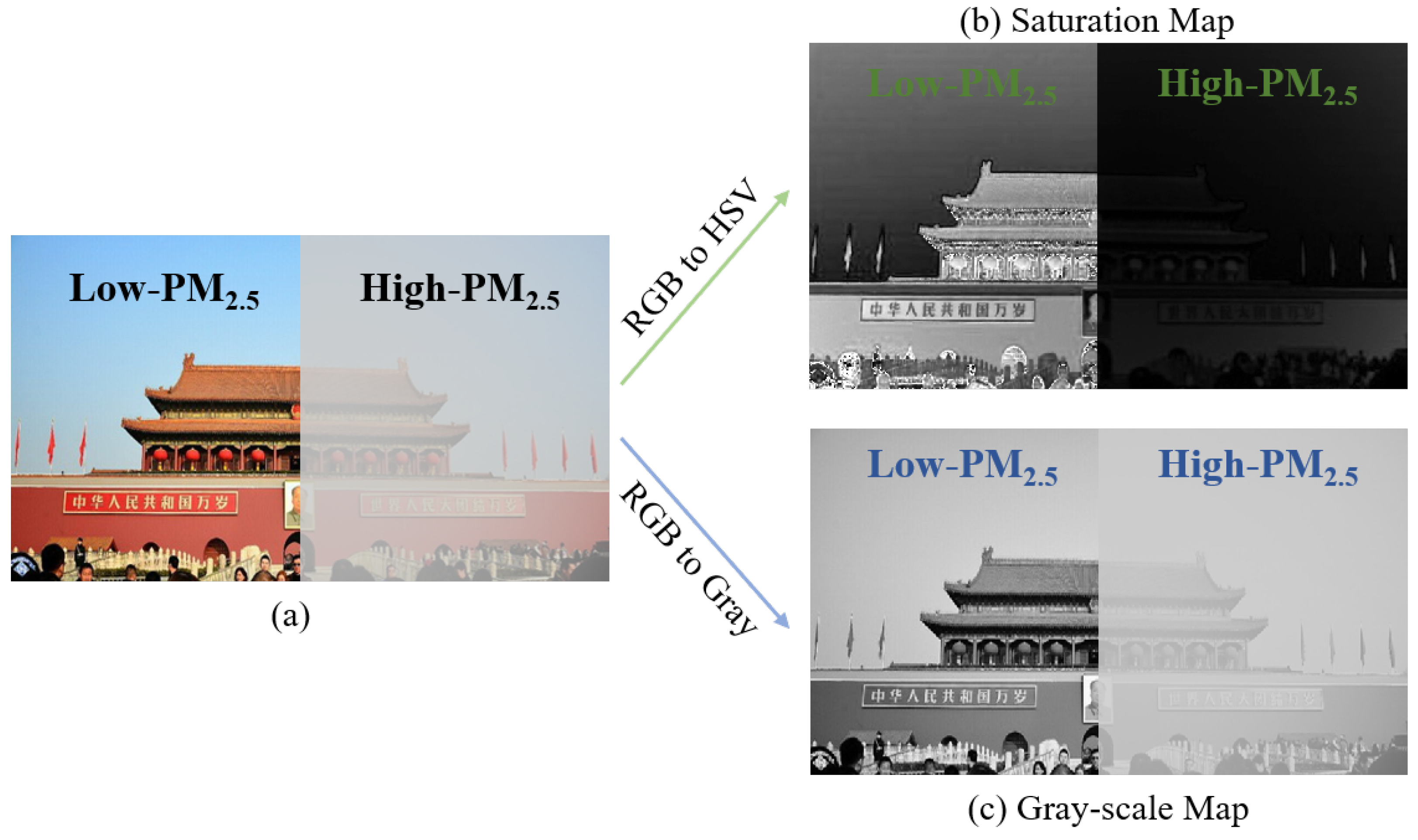 Electronics 11 01298 g002