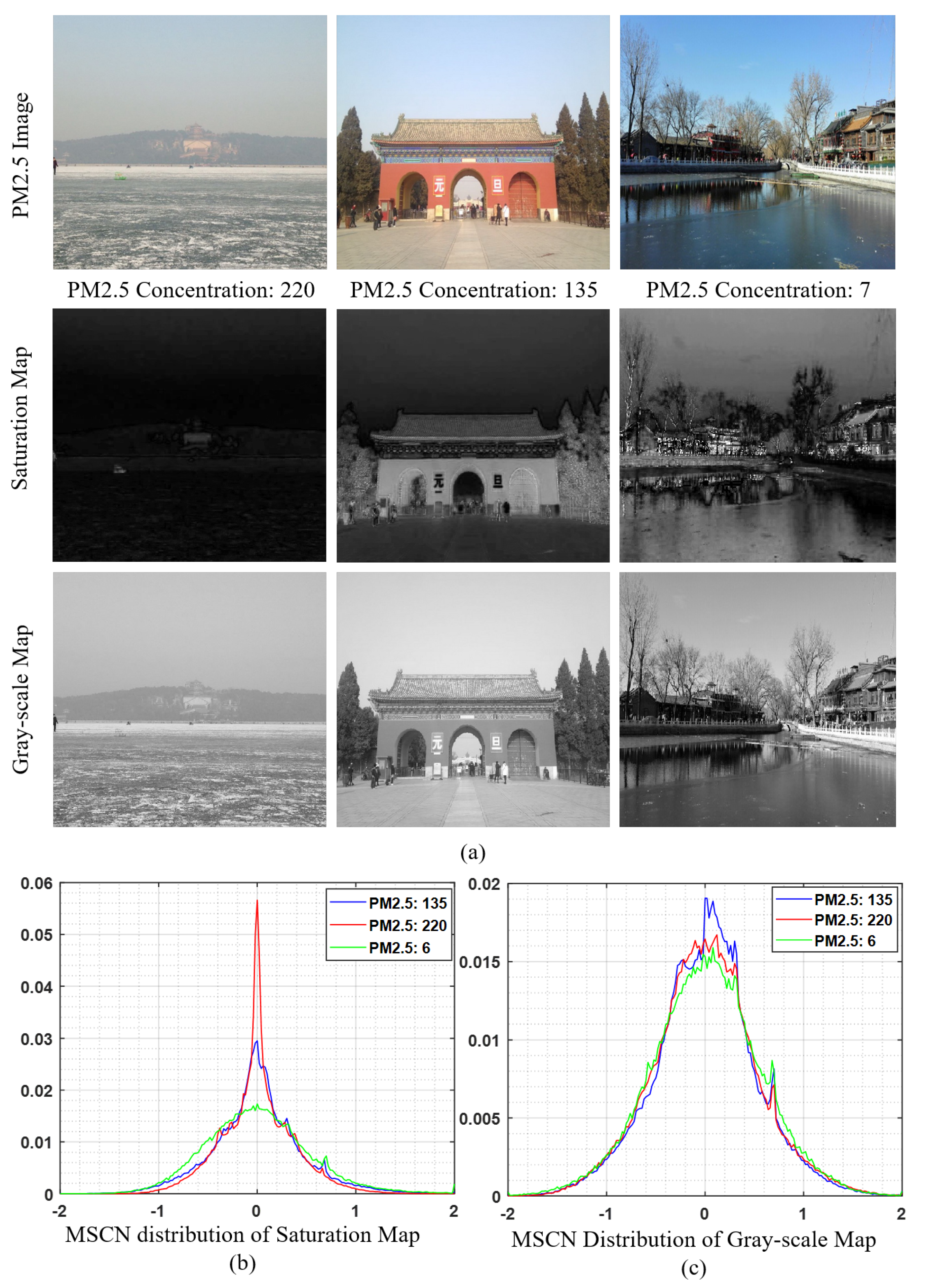 Electronics 11 01298 g003