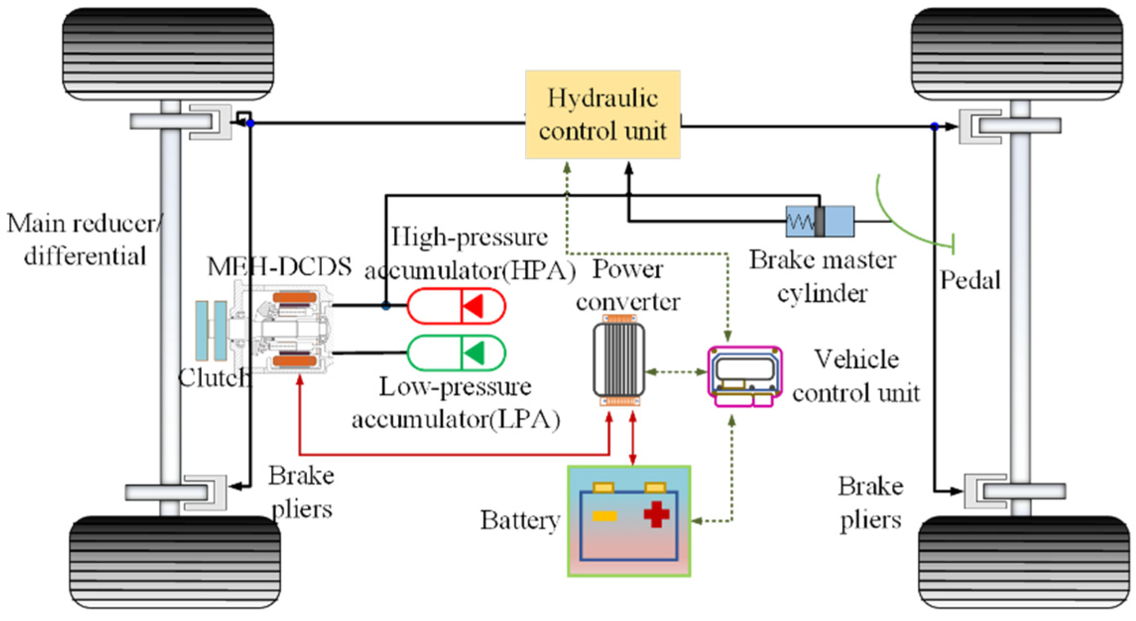 Electronics 11 01299 g002