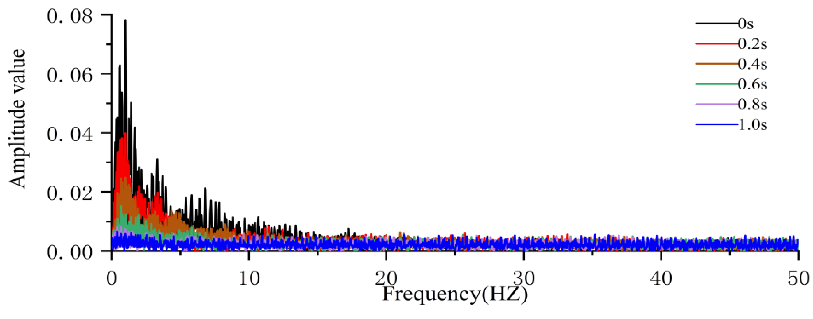 Electronics 11 01299 g011