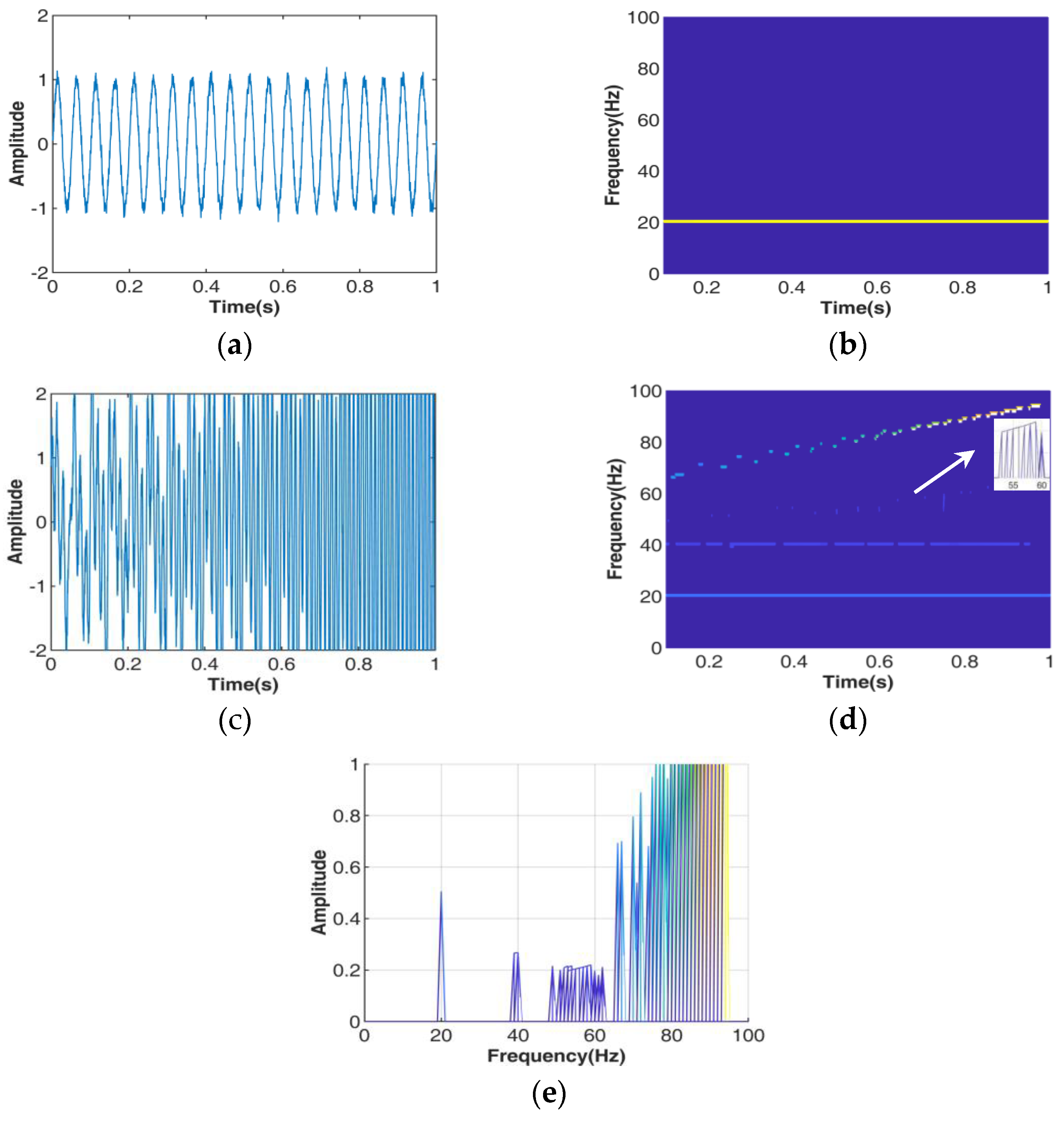 Electronics 11 01300 g009