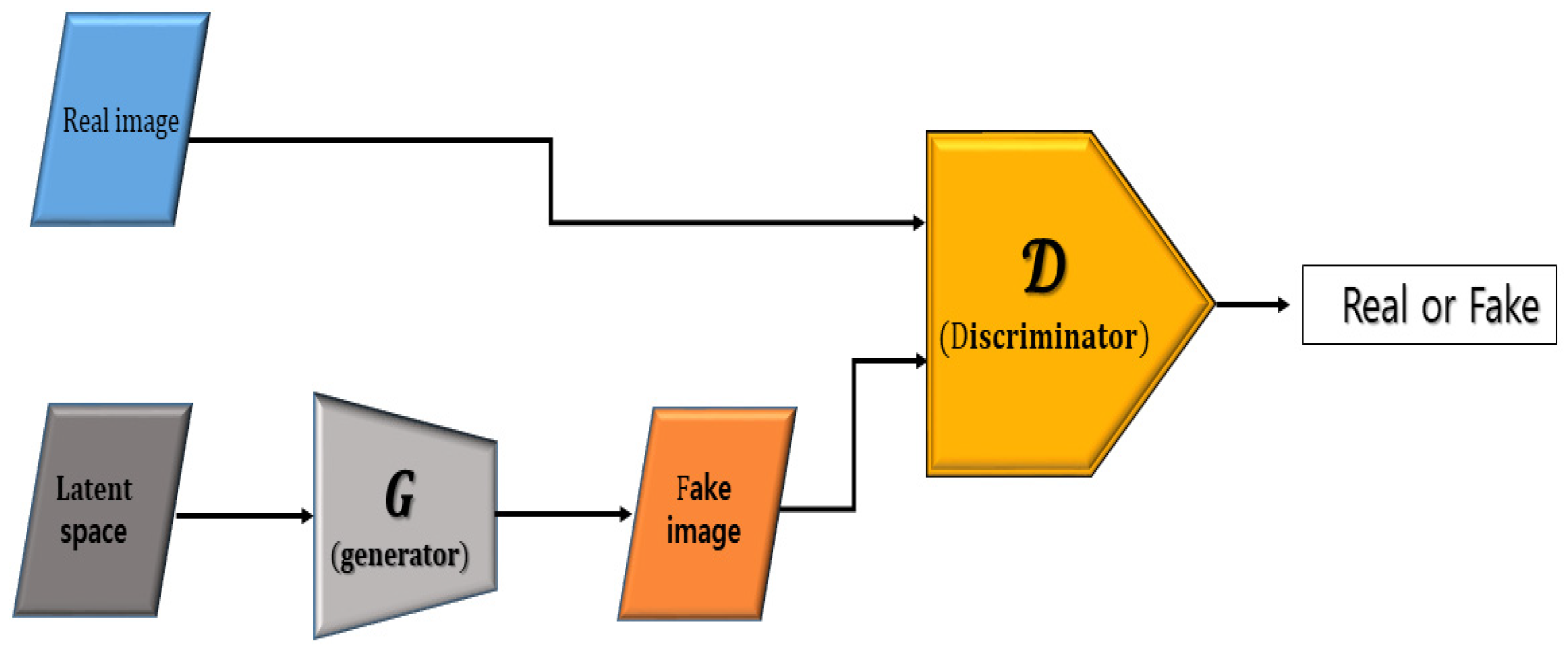 Electronics 11 01303 g002
