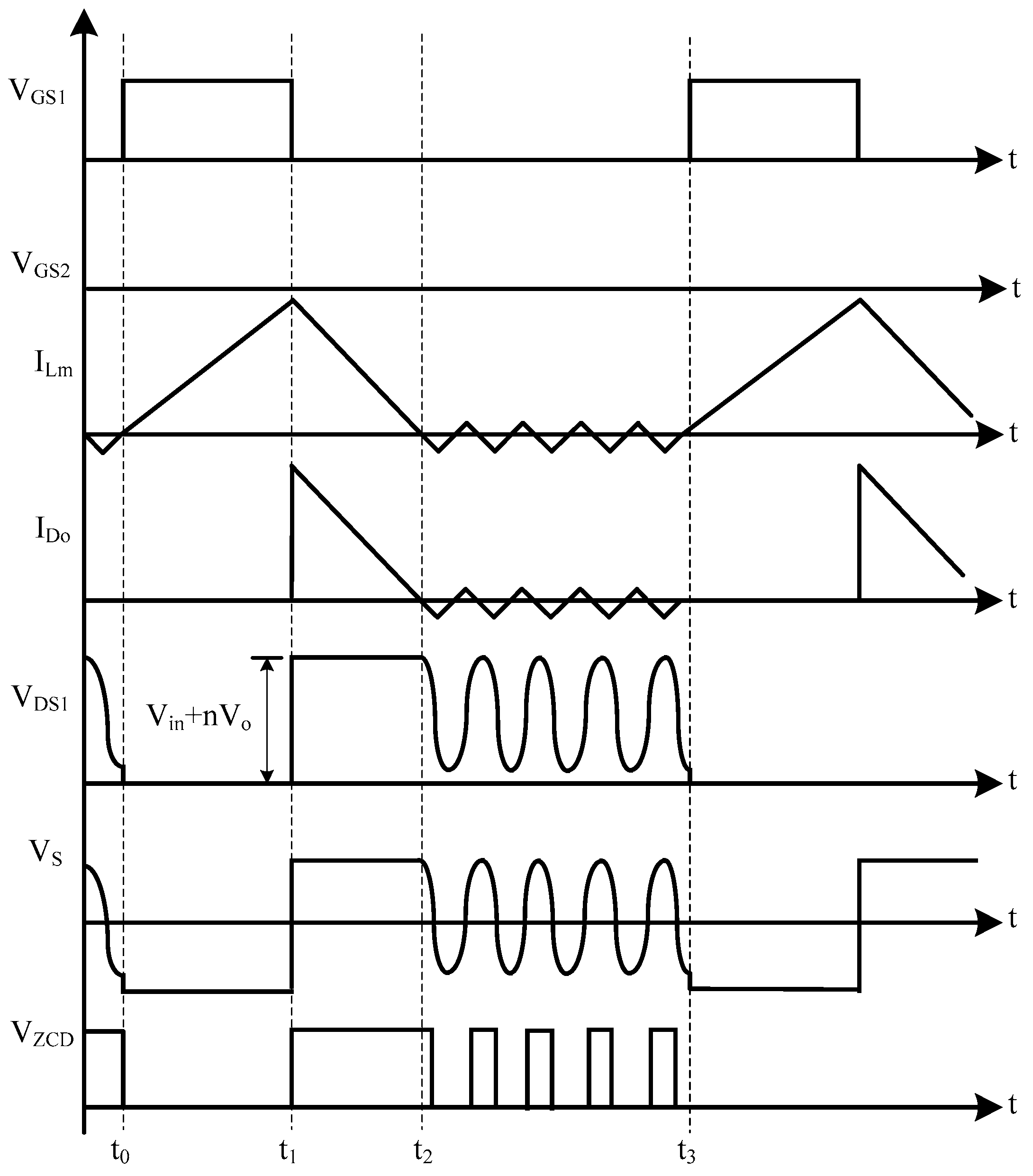 Electronics 11 01308 g007 550