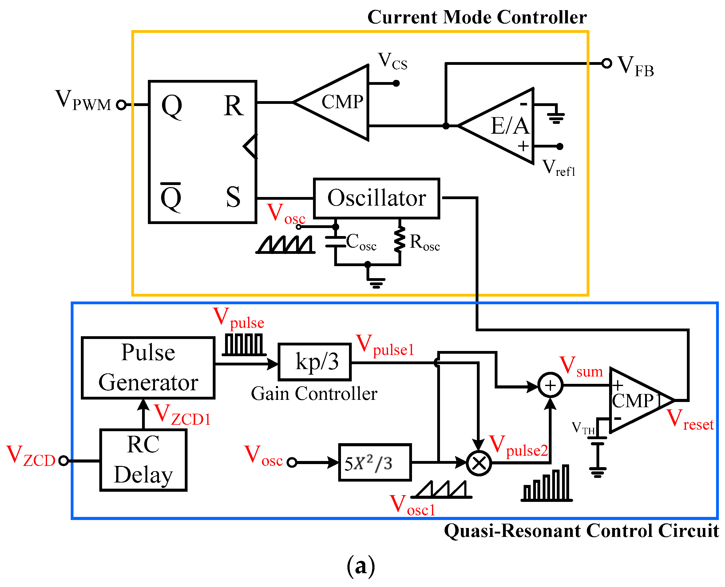 Electronics 11 01308 g008a 550