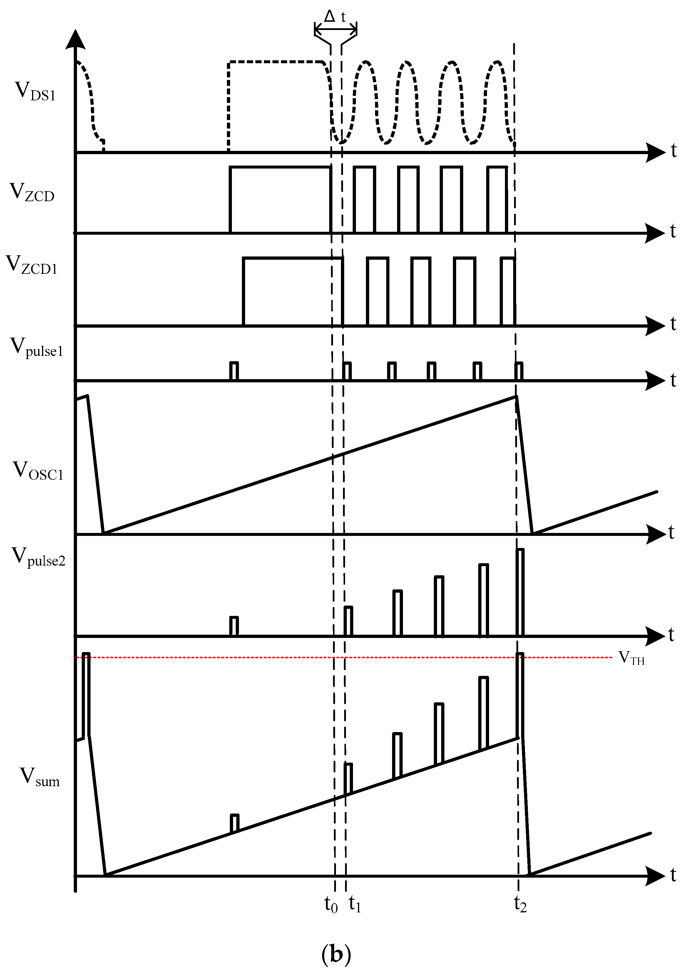 Electronics 11 01308 g008b 550