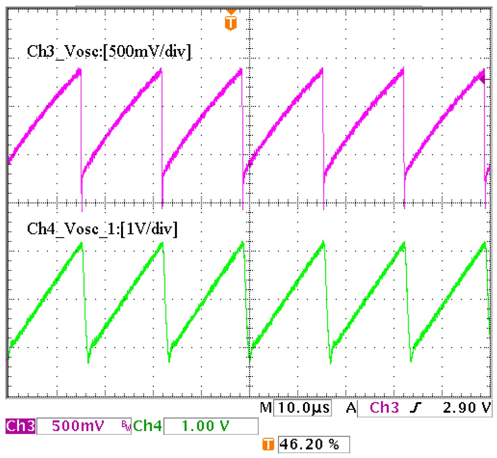 Electronics 11 01308 g009 550