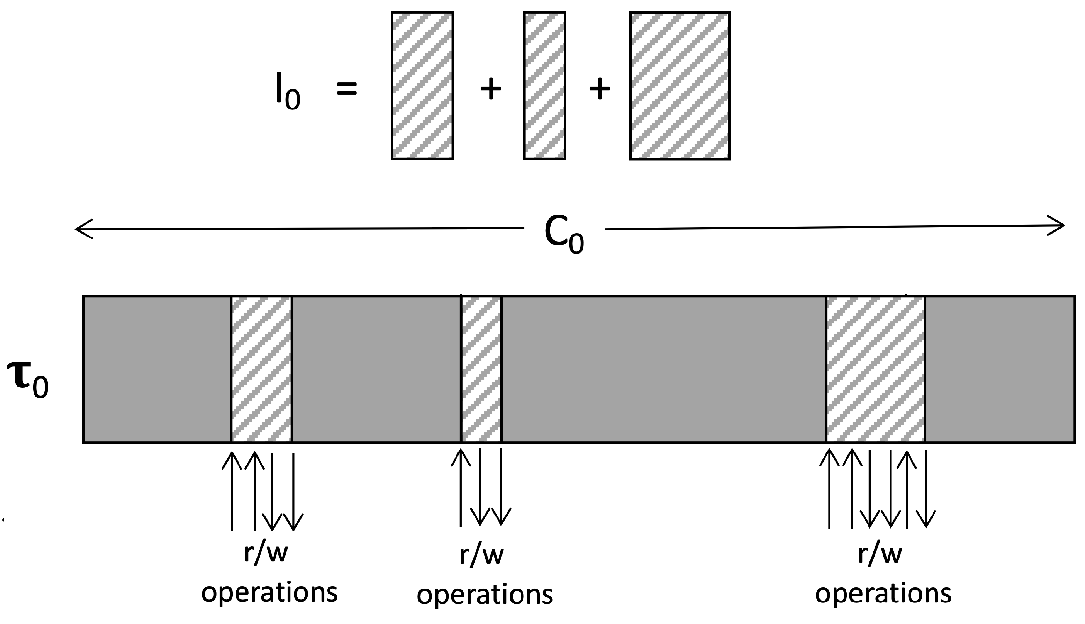 Electronics 11 01313 g001 550