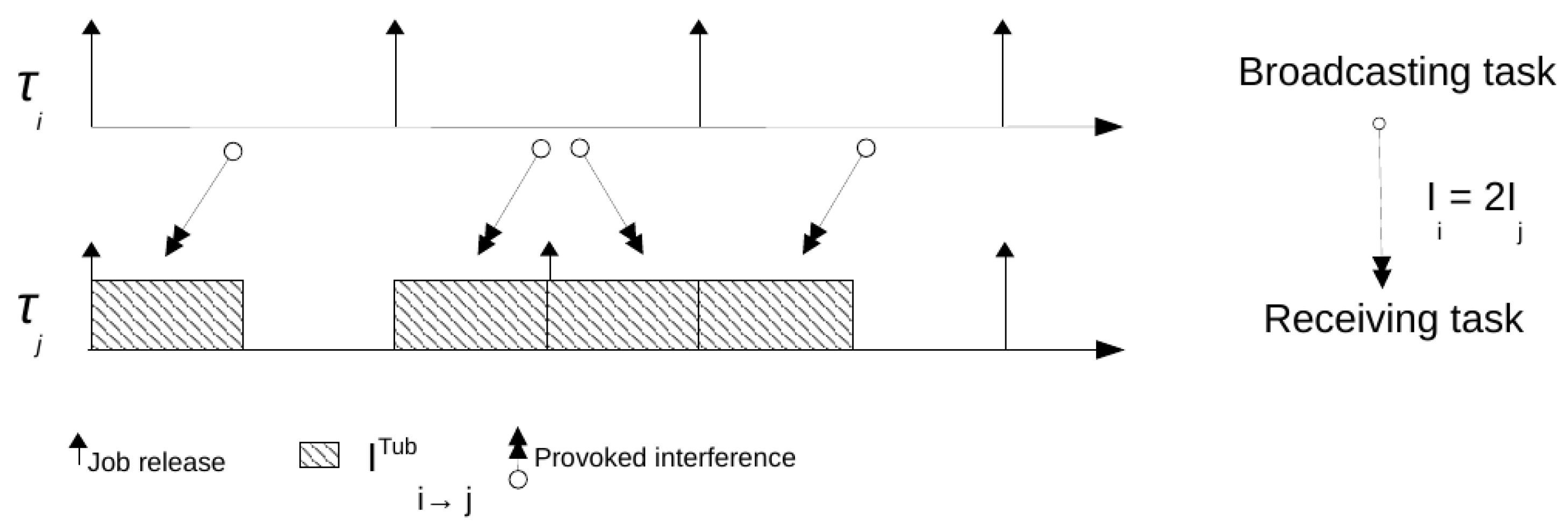 Electronics 11 01313 g004 550