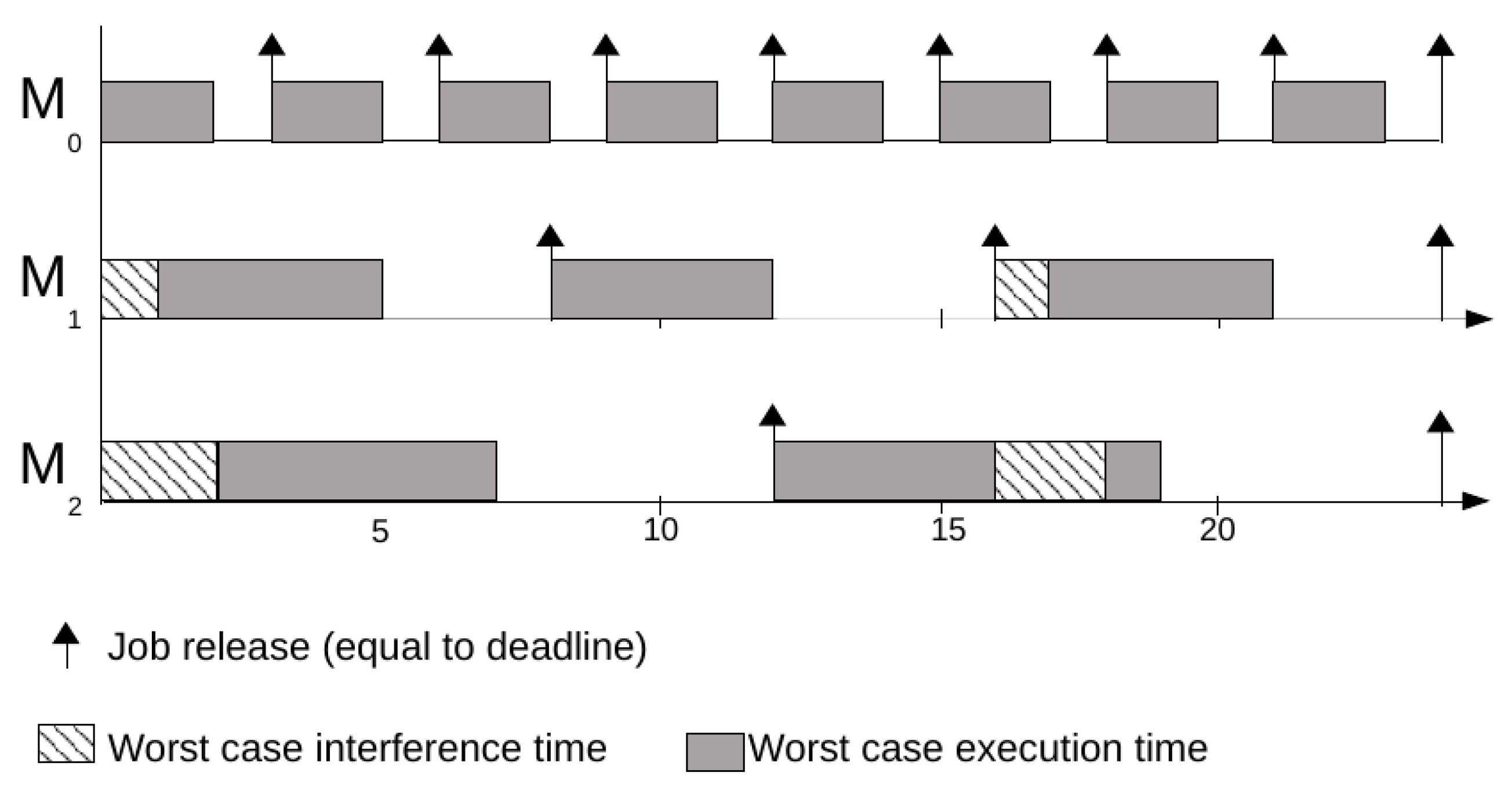 Electronics 11 01313 g005 550