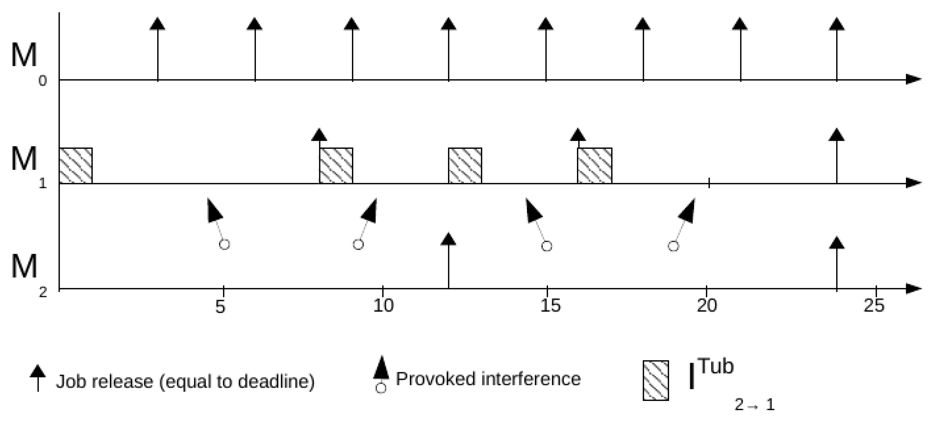 Electronics 11 01313 g006 550
