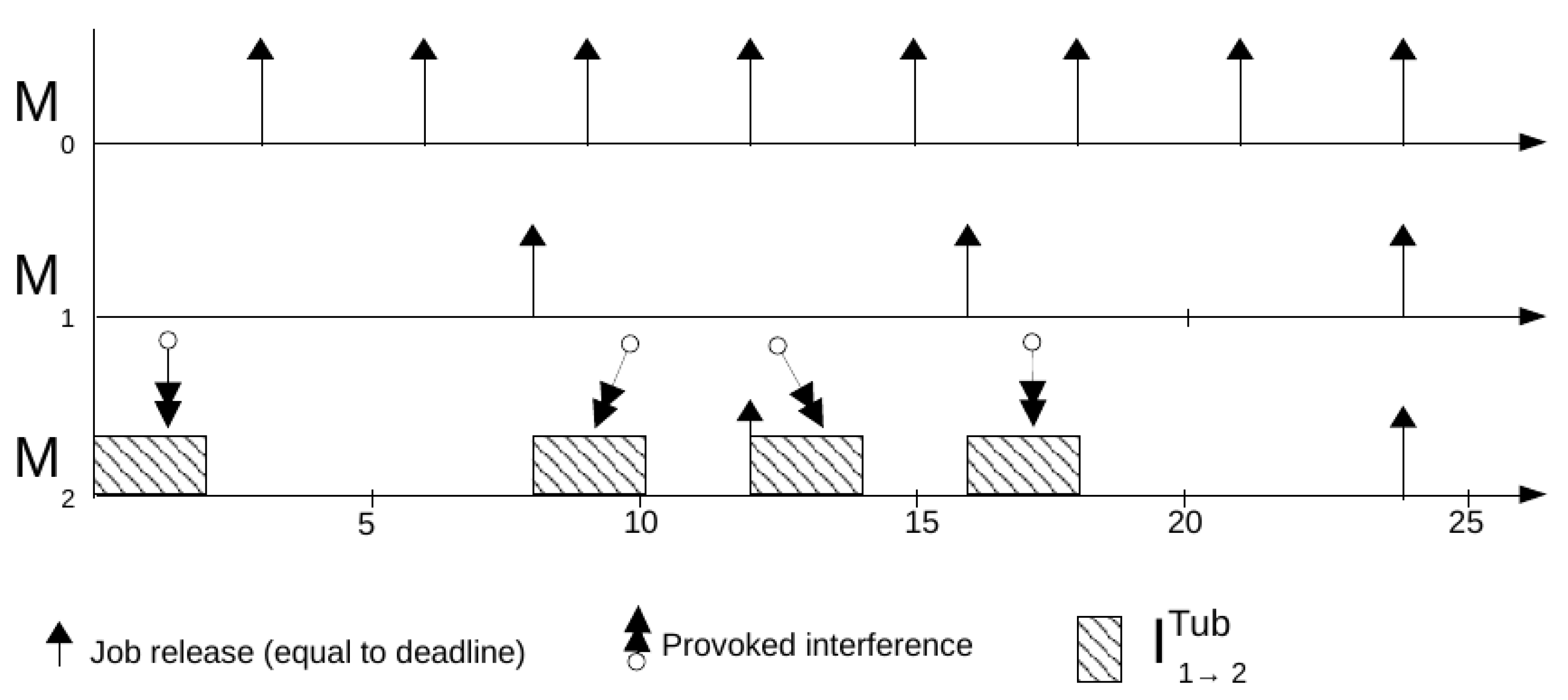 Electronics 11 01313 g007 550