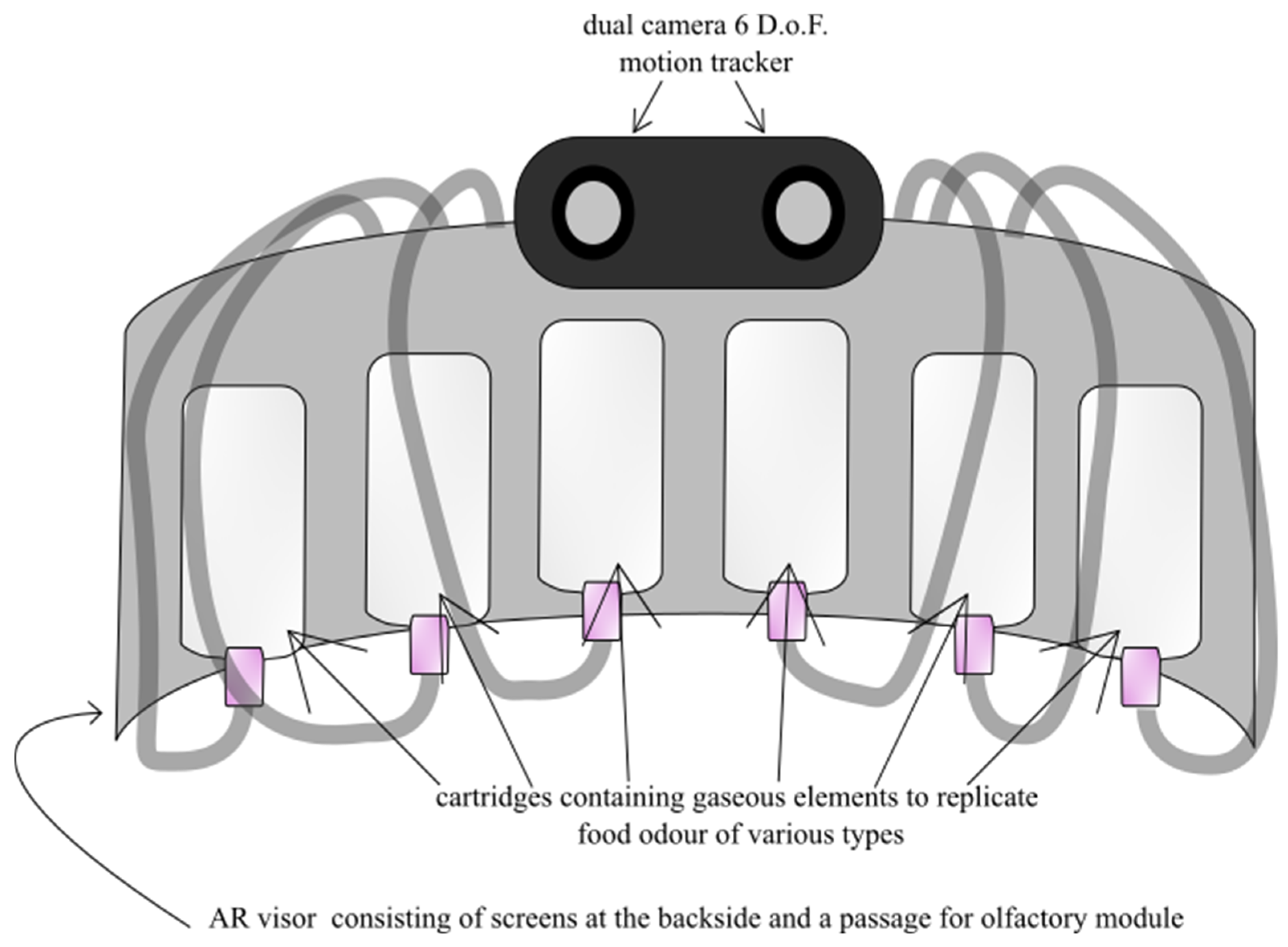 Electronics 11 01315 g001