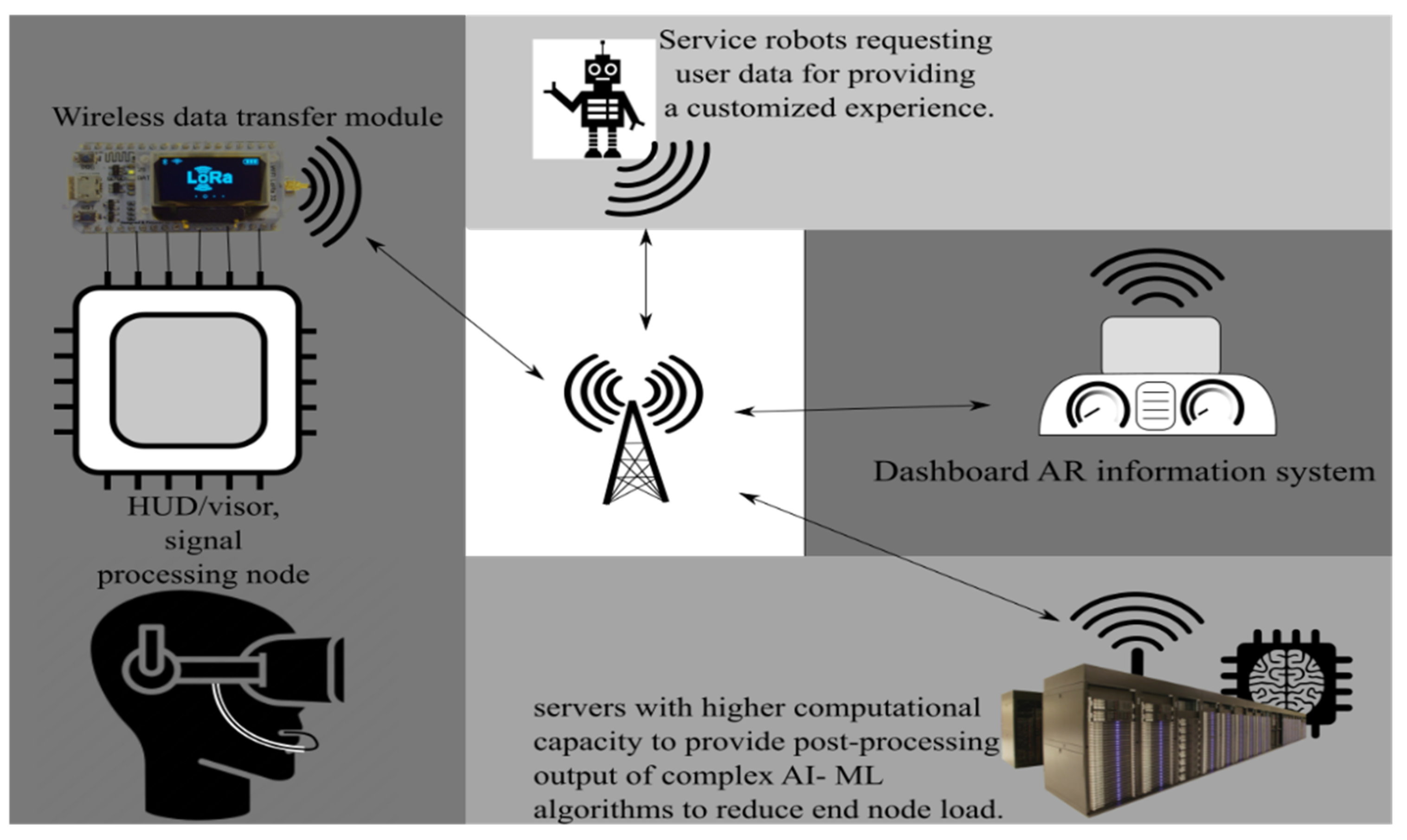 Electronics 11 01315 g005