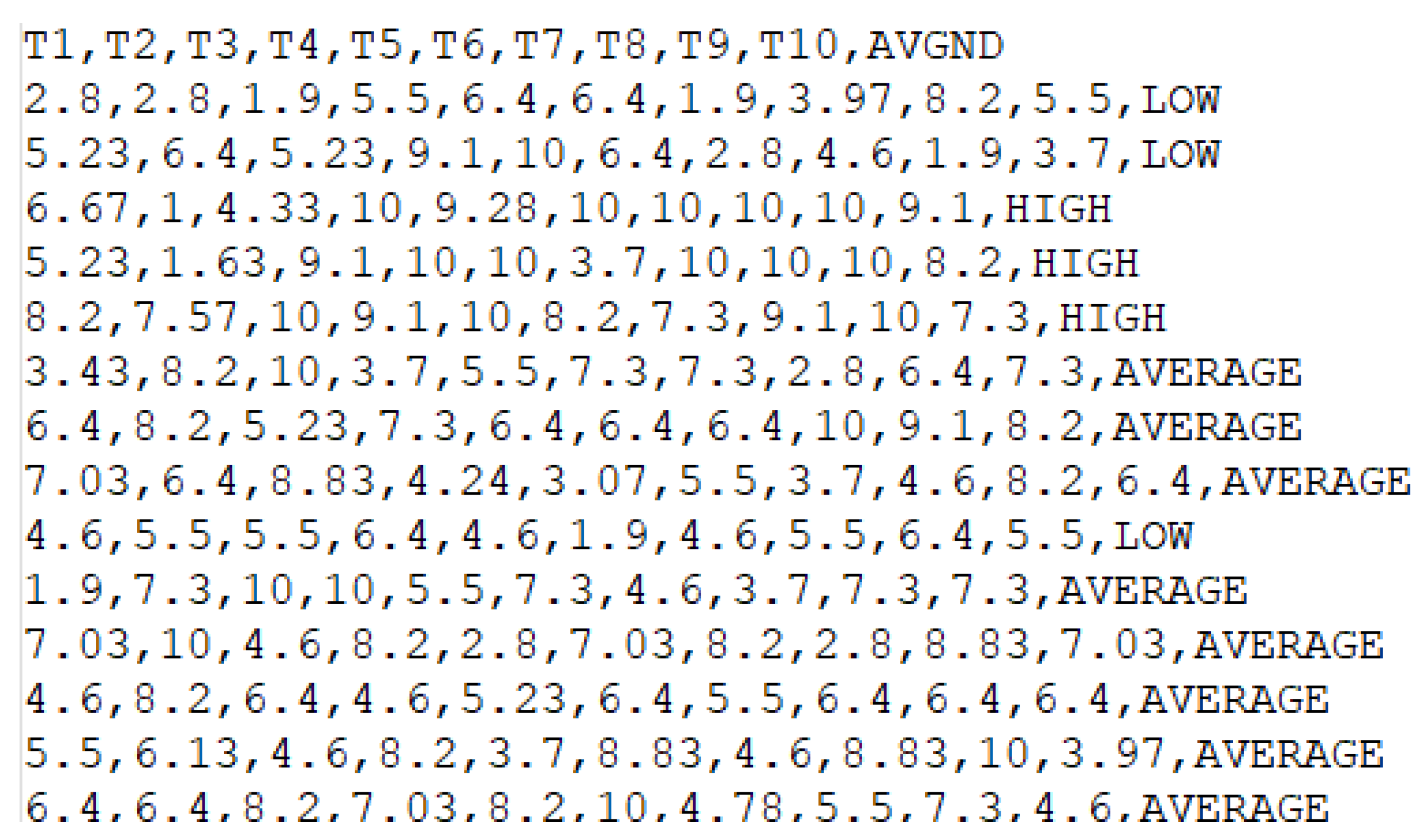 Electronics 11 01316 g004 550