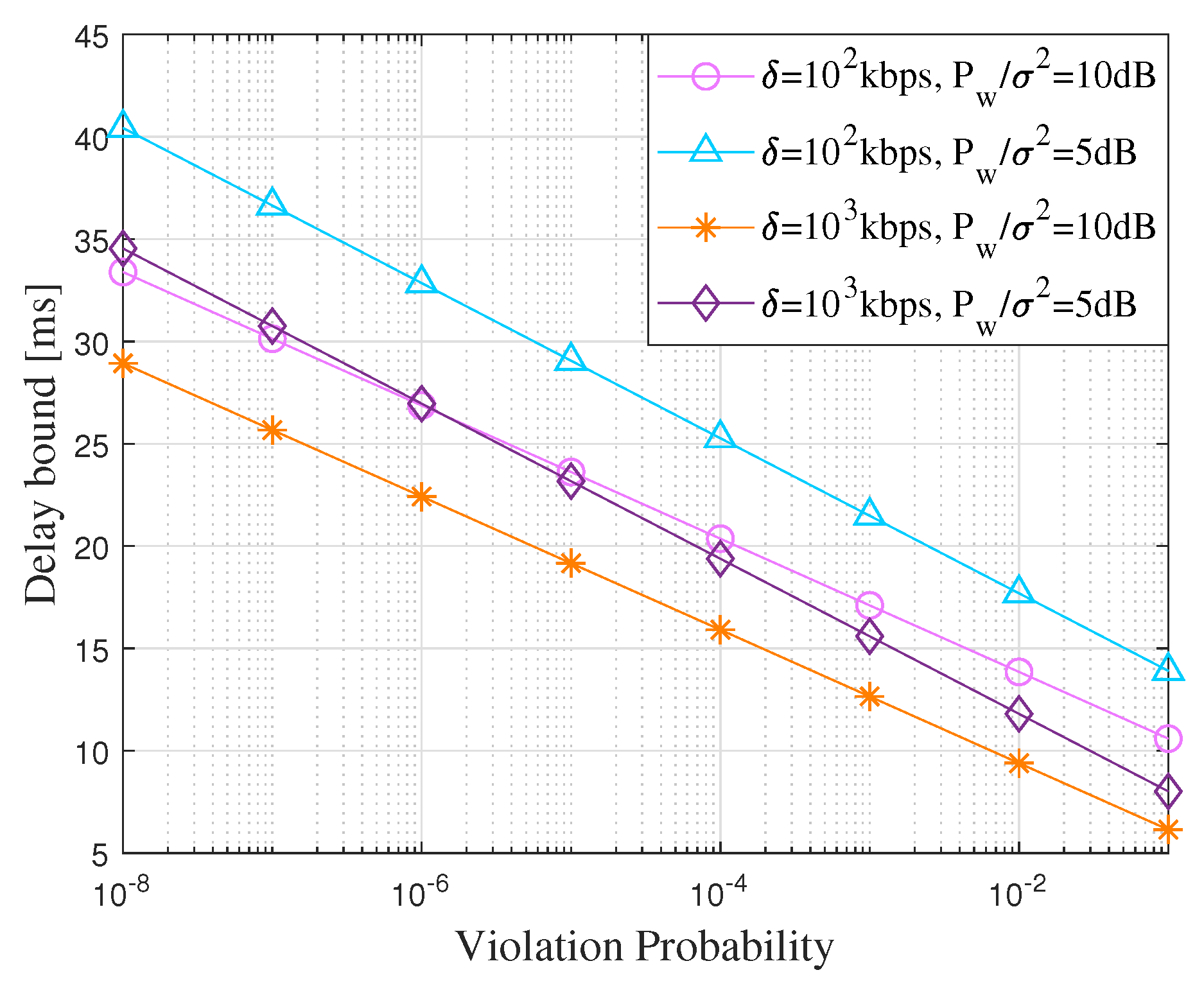 Electronics 11 01326 g001 550