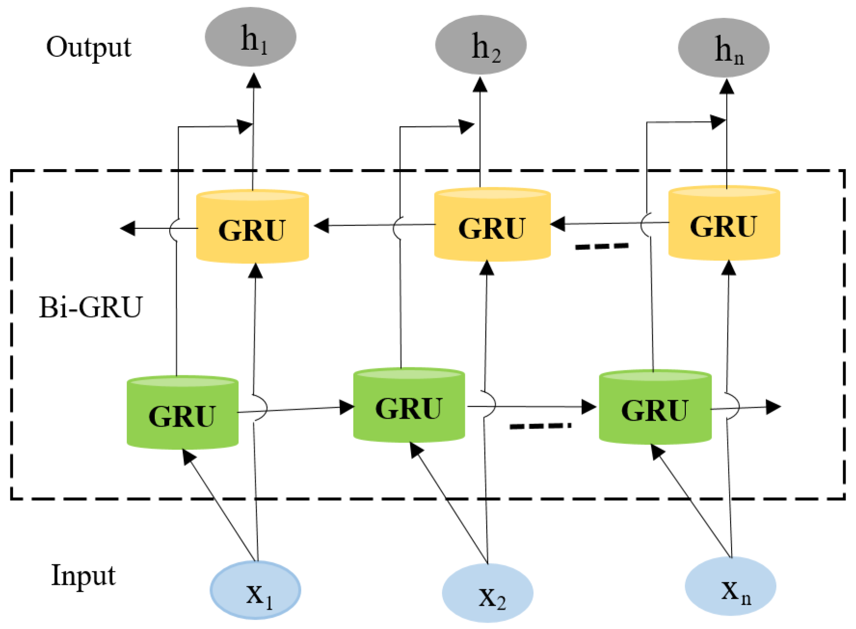 Electronics 11 01328 g001 550