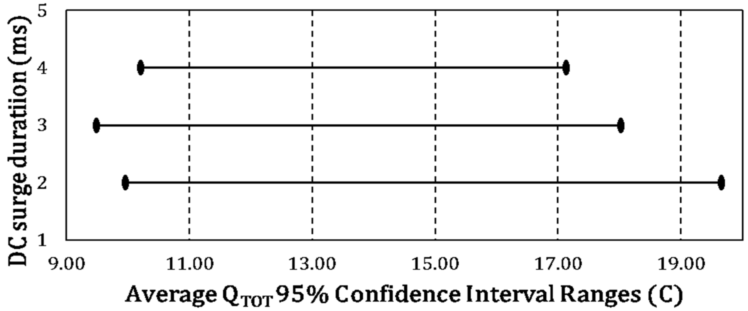 Electronics 11 01329 g005 550