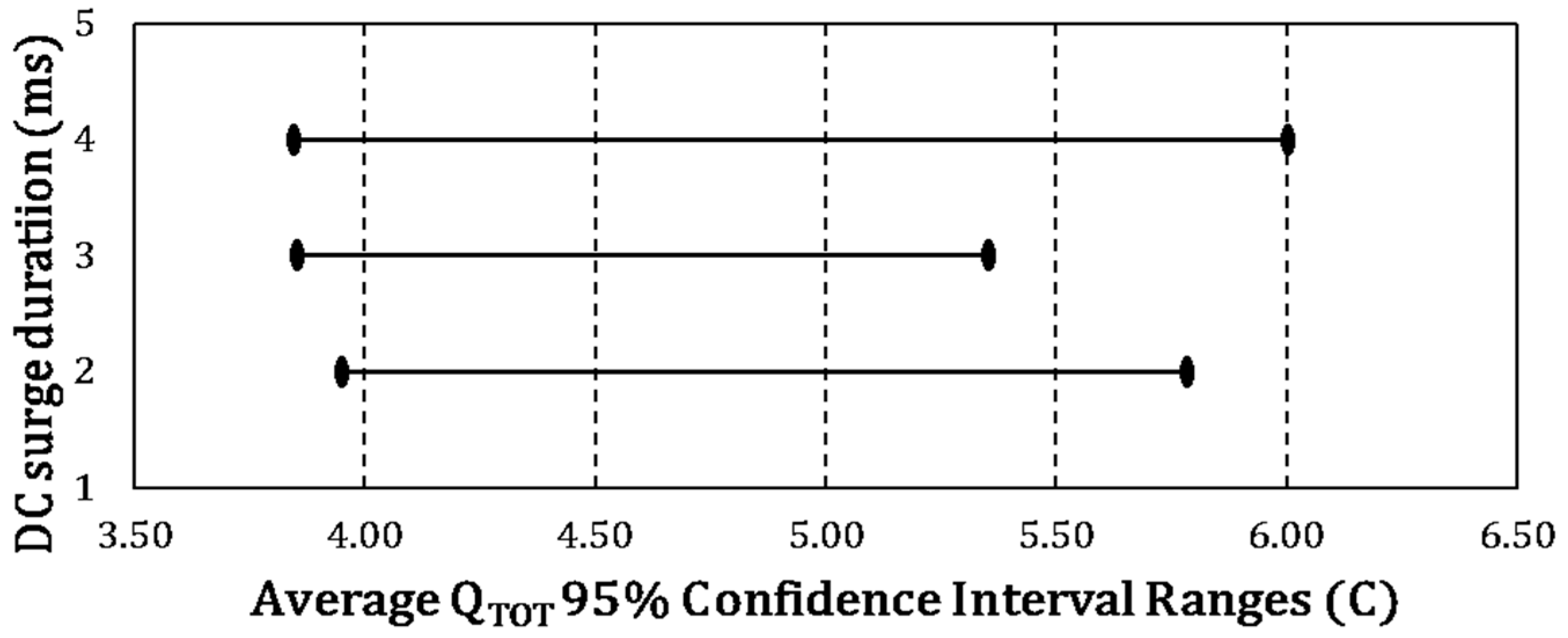 Electronics 11 01329 g006 550