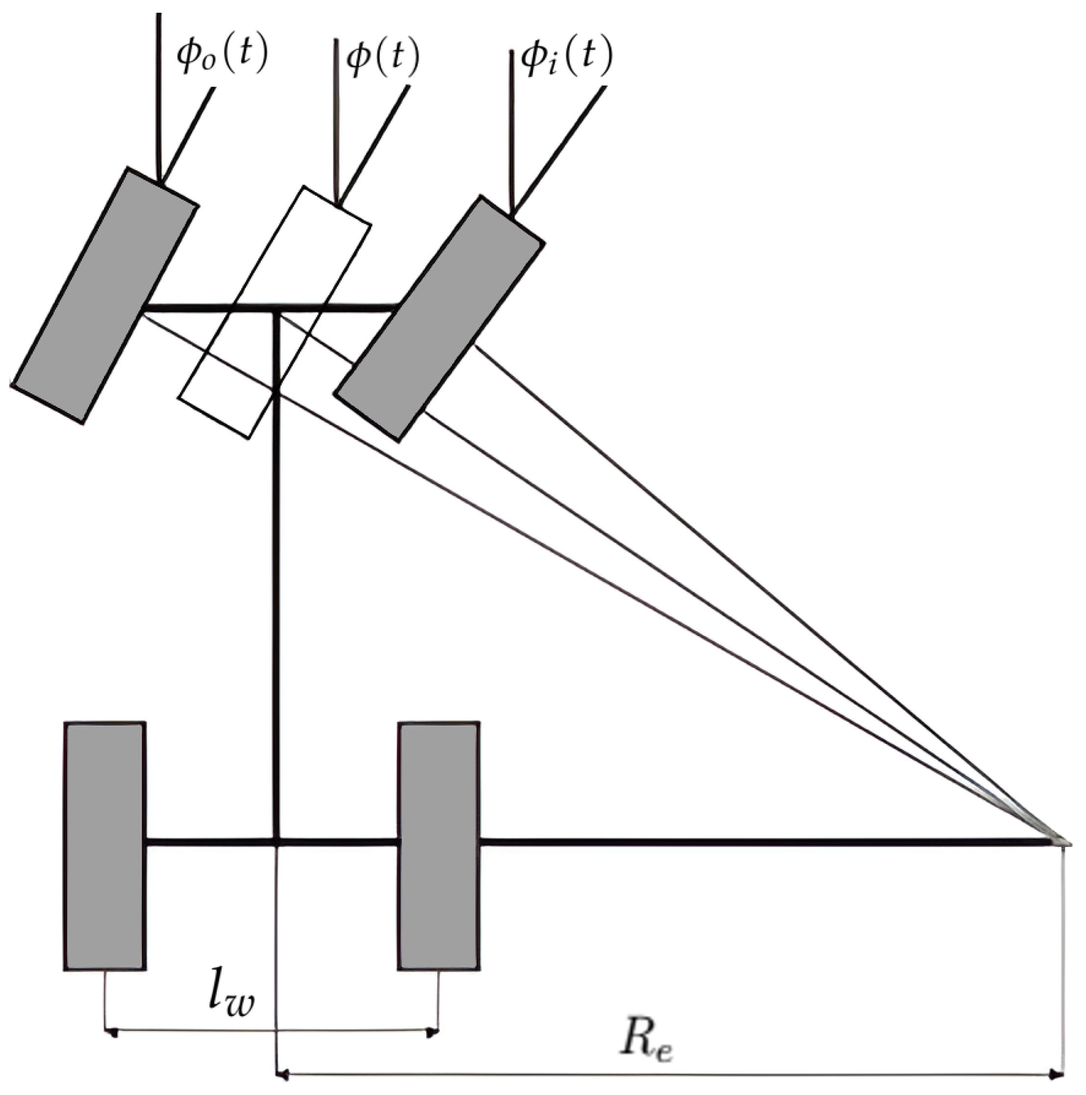 Electronics 11 01330 g001 550
