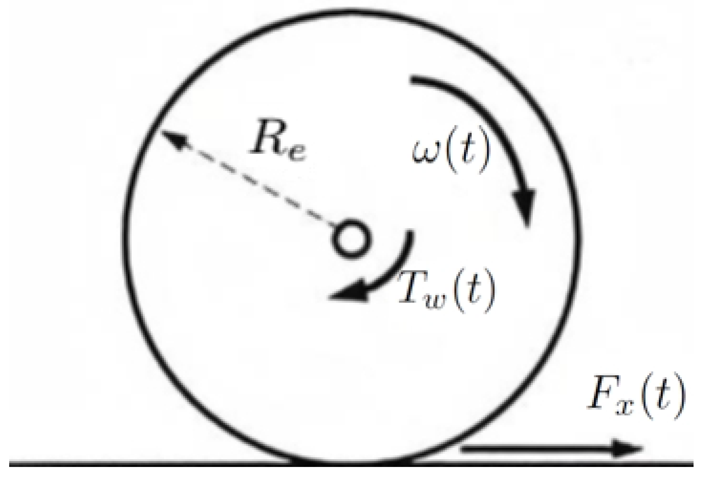 Electronics 11 01330 g003 550