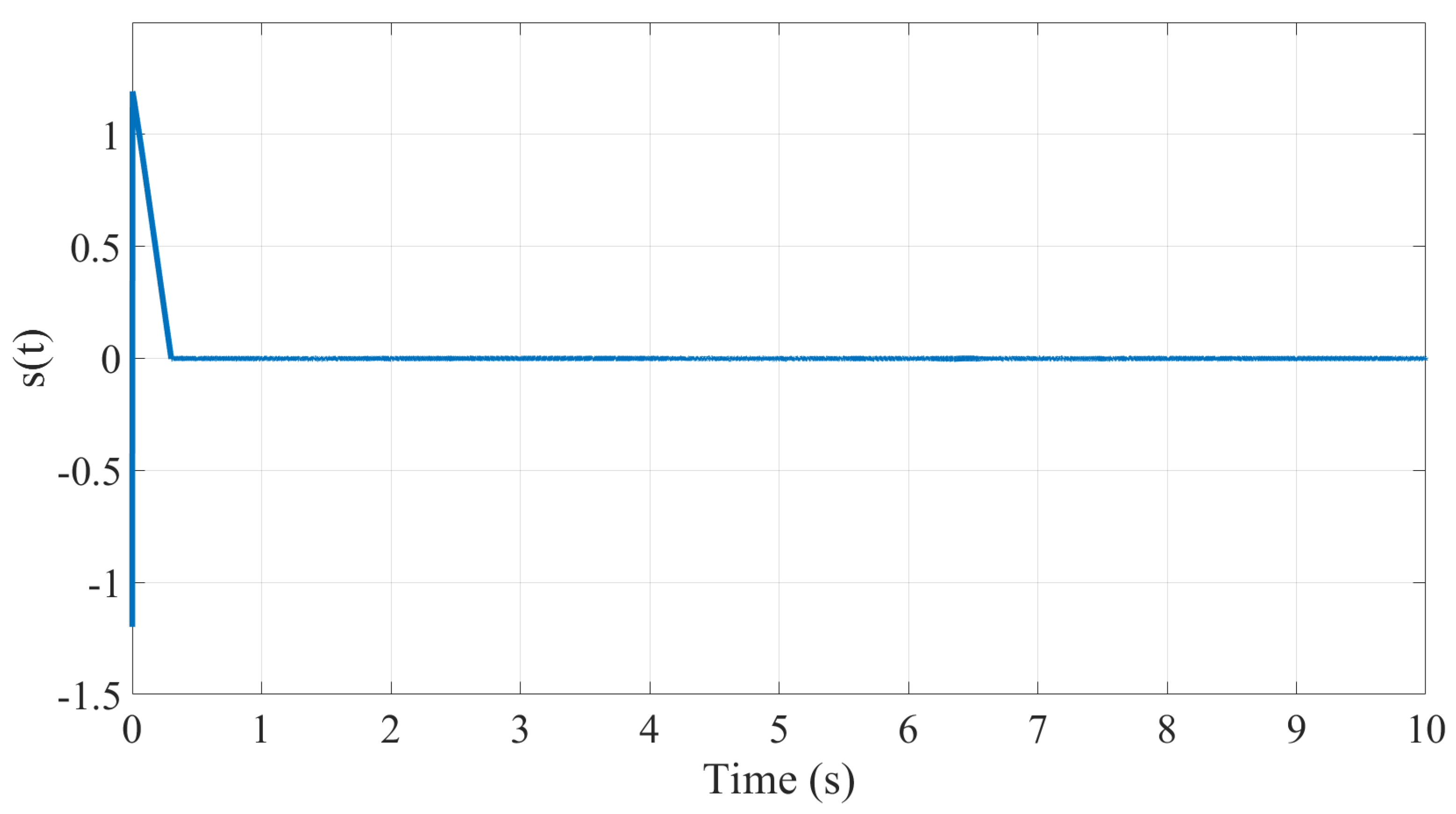 Electronics 11 01330 g019 550