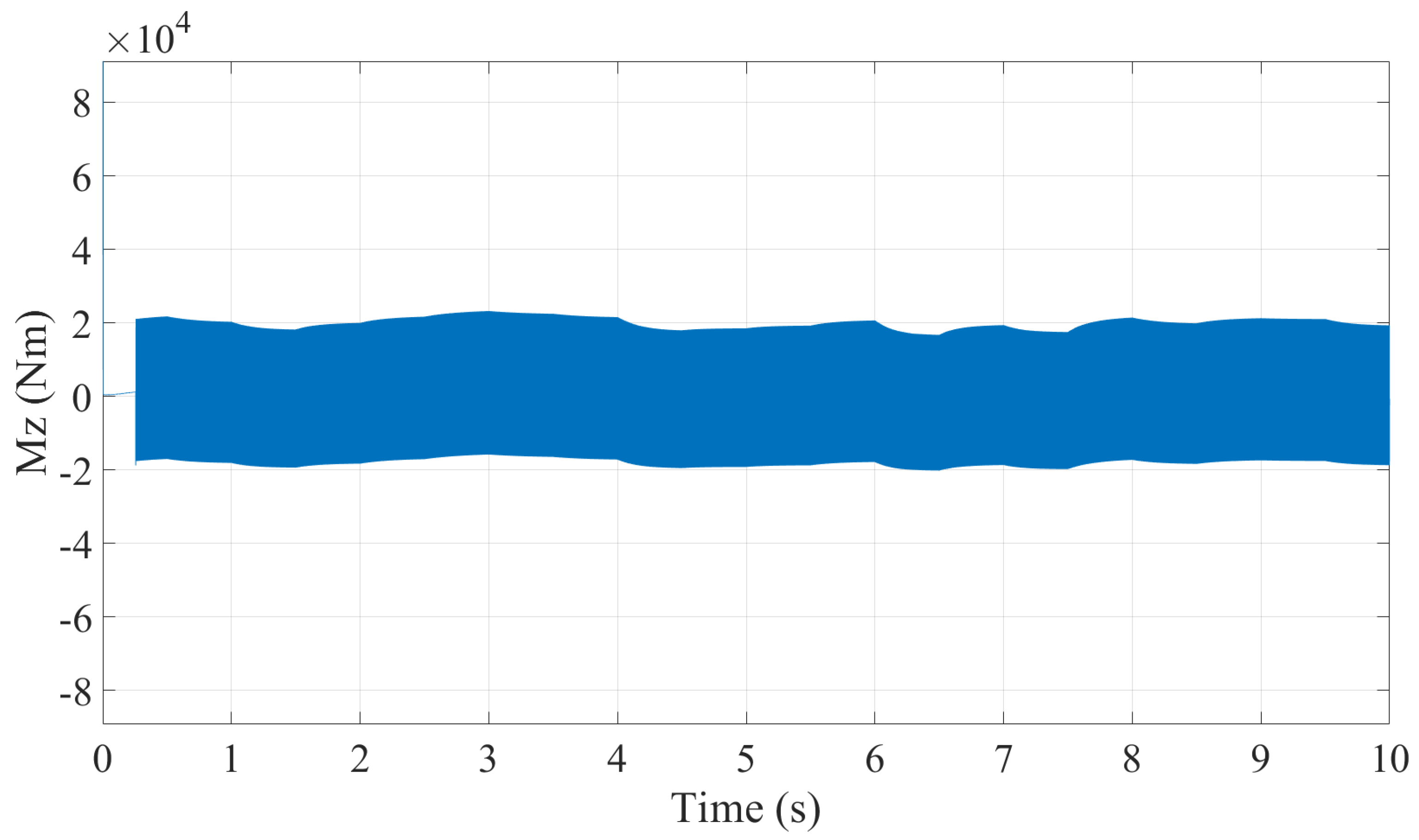 Electronics 11 01330 g020 550