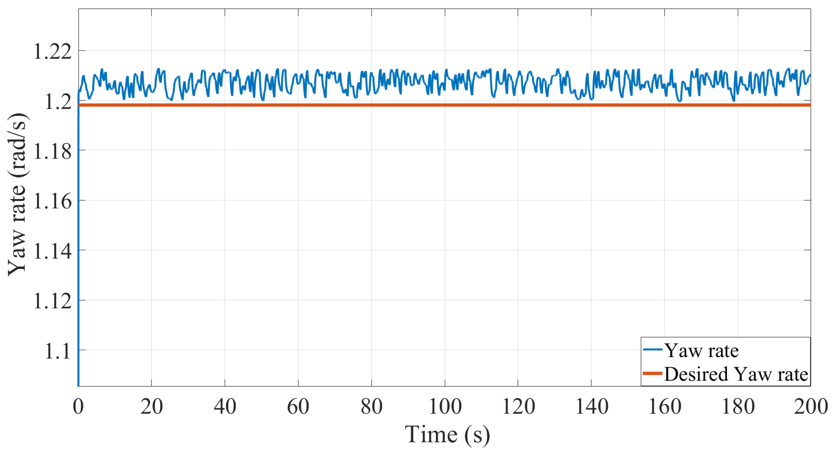 Electronics 11 01330 g023 550