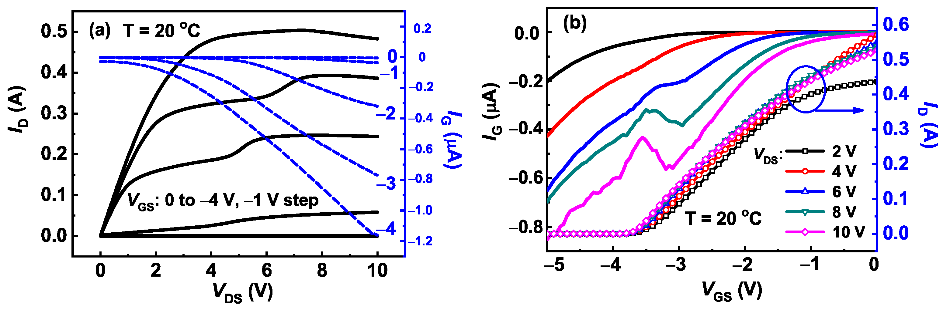 Electronics 11 01331 g001 550