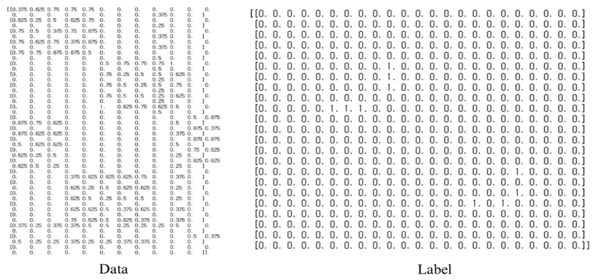 Electronics 11 01332 g002