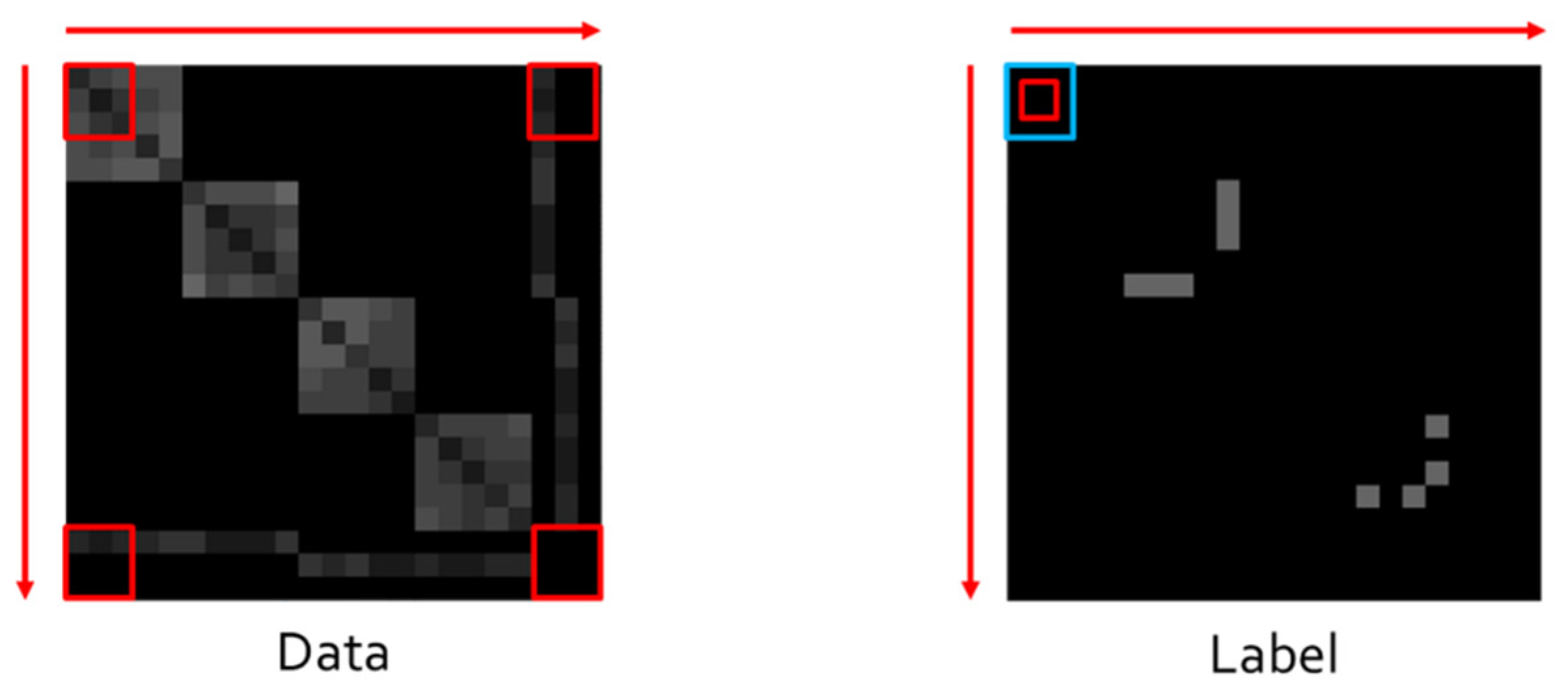 Electronics 11 01332 g005