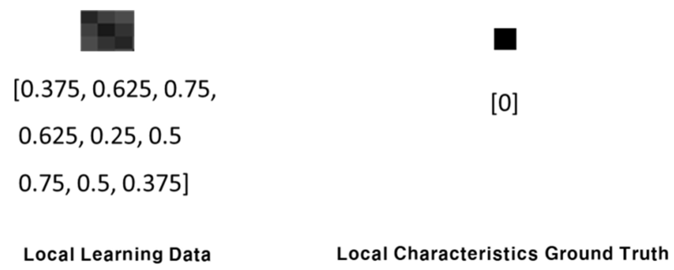 Electronics 11 01332 g006