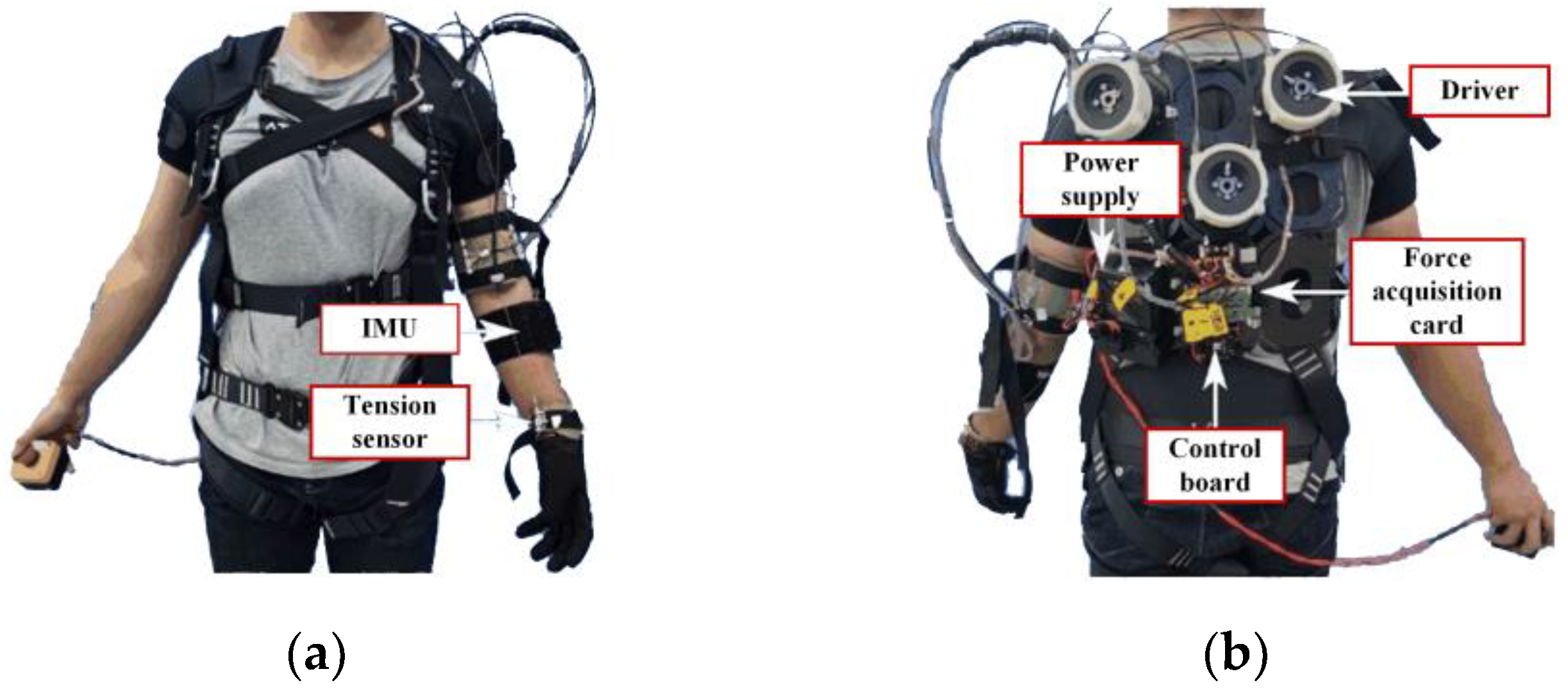 Electronics 11 01335 g007 550