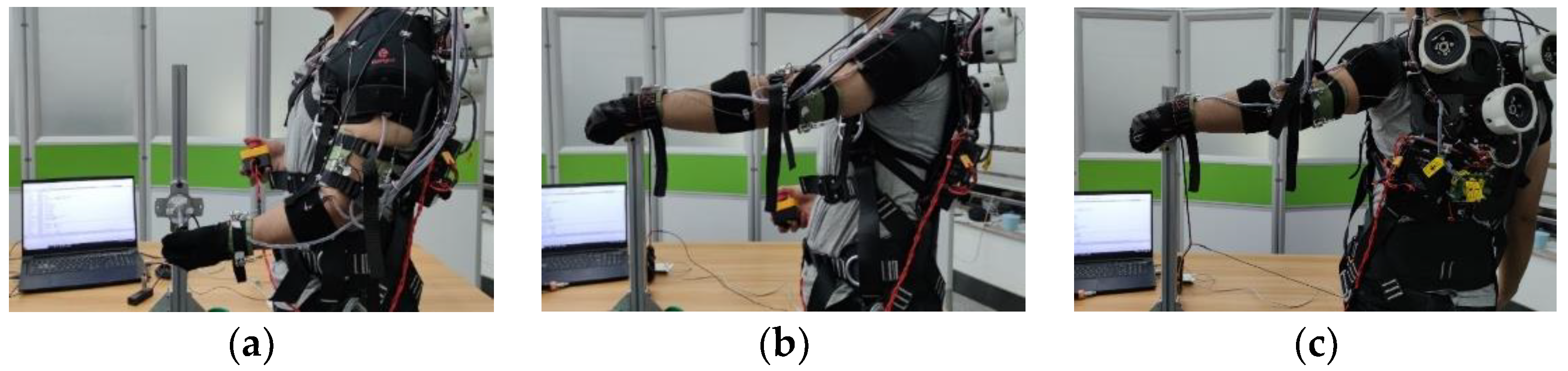 Electronics 11 01335 g010 550