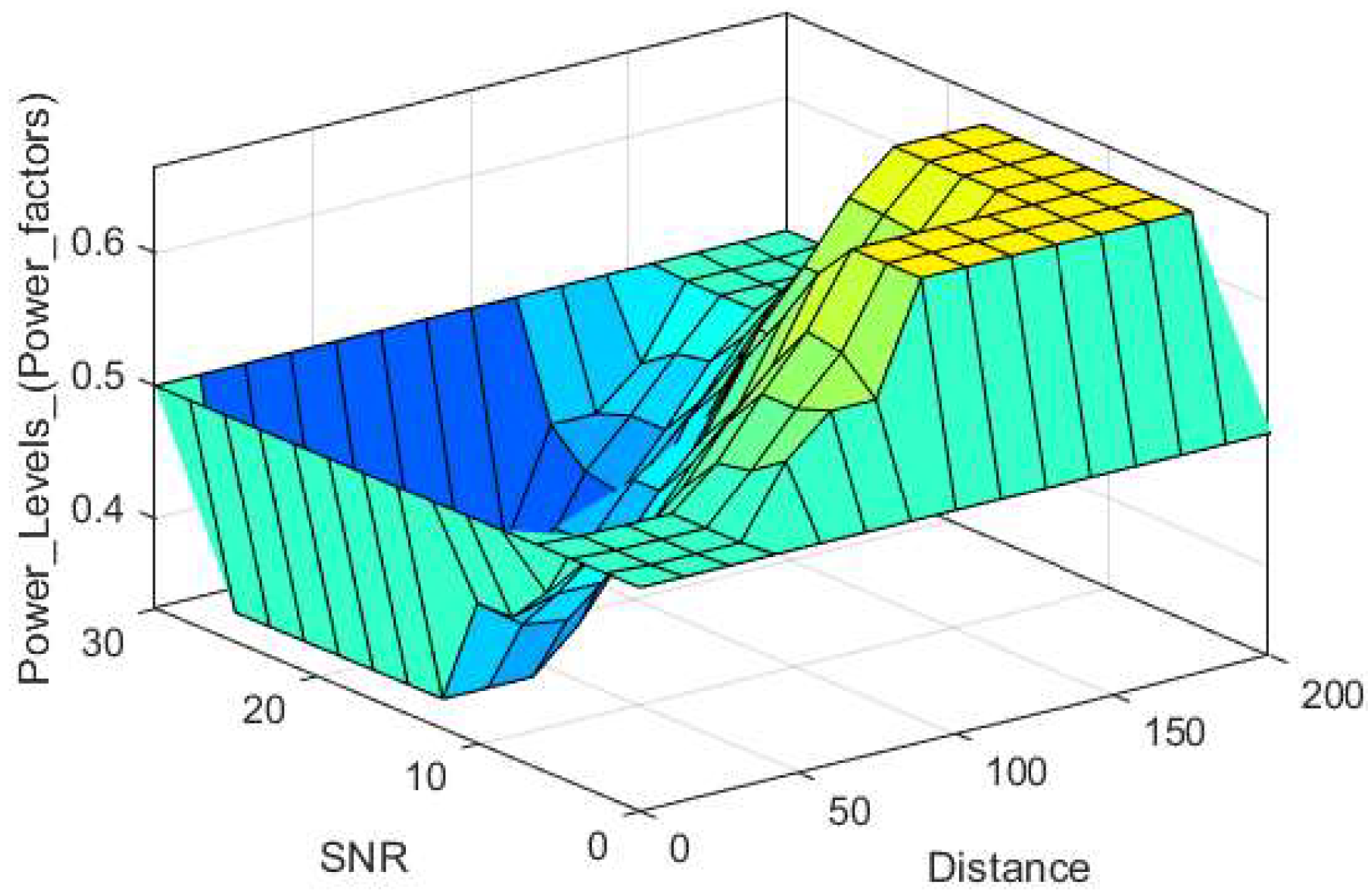 Electronics 11 01338 g007