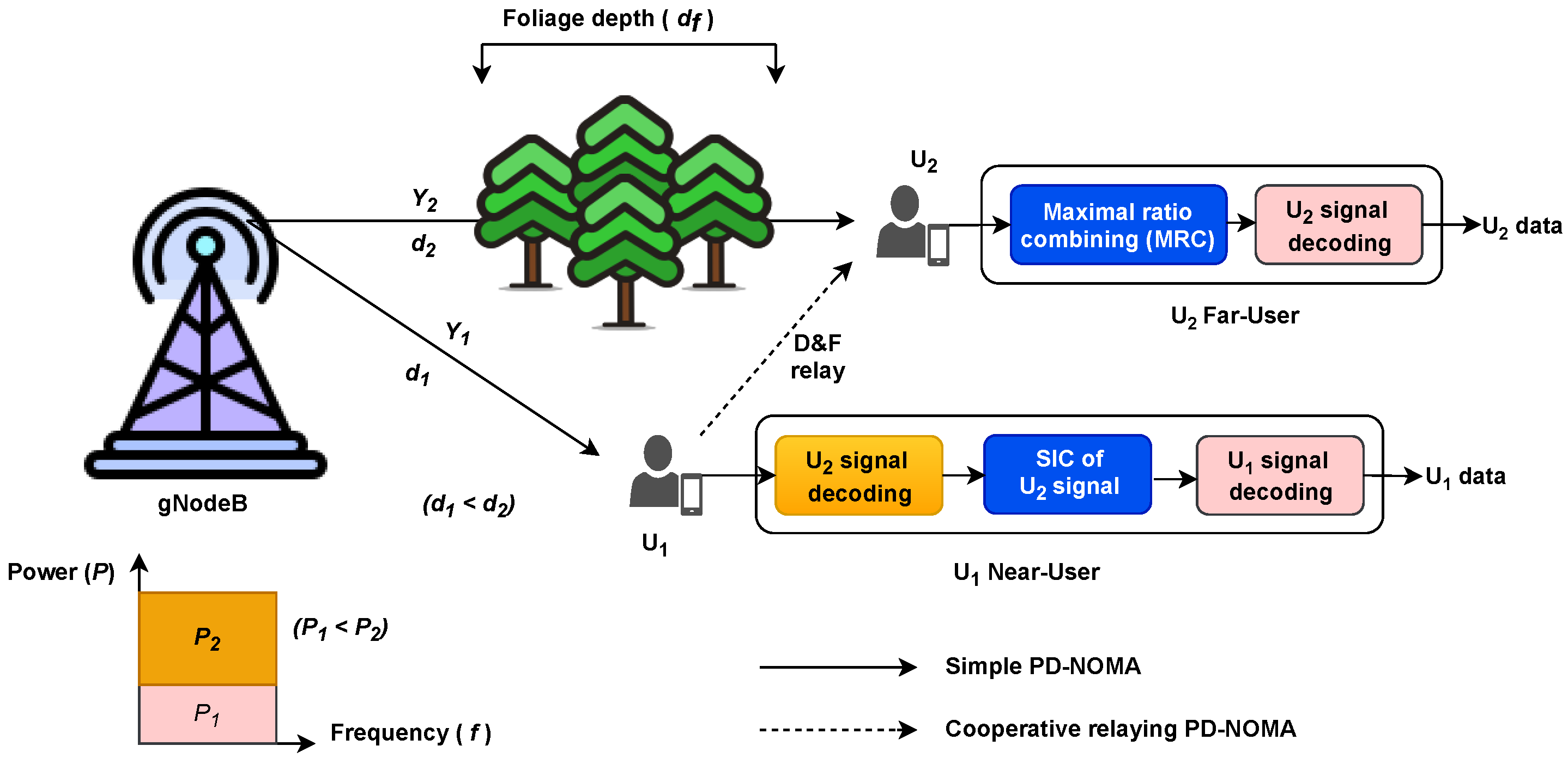 Electronics 11 01338 g008