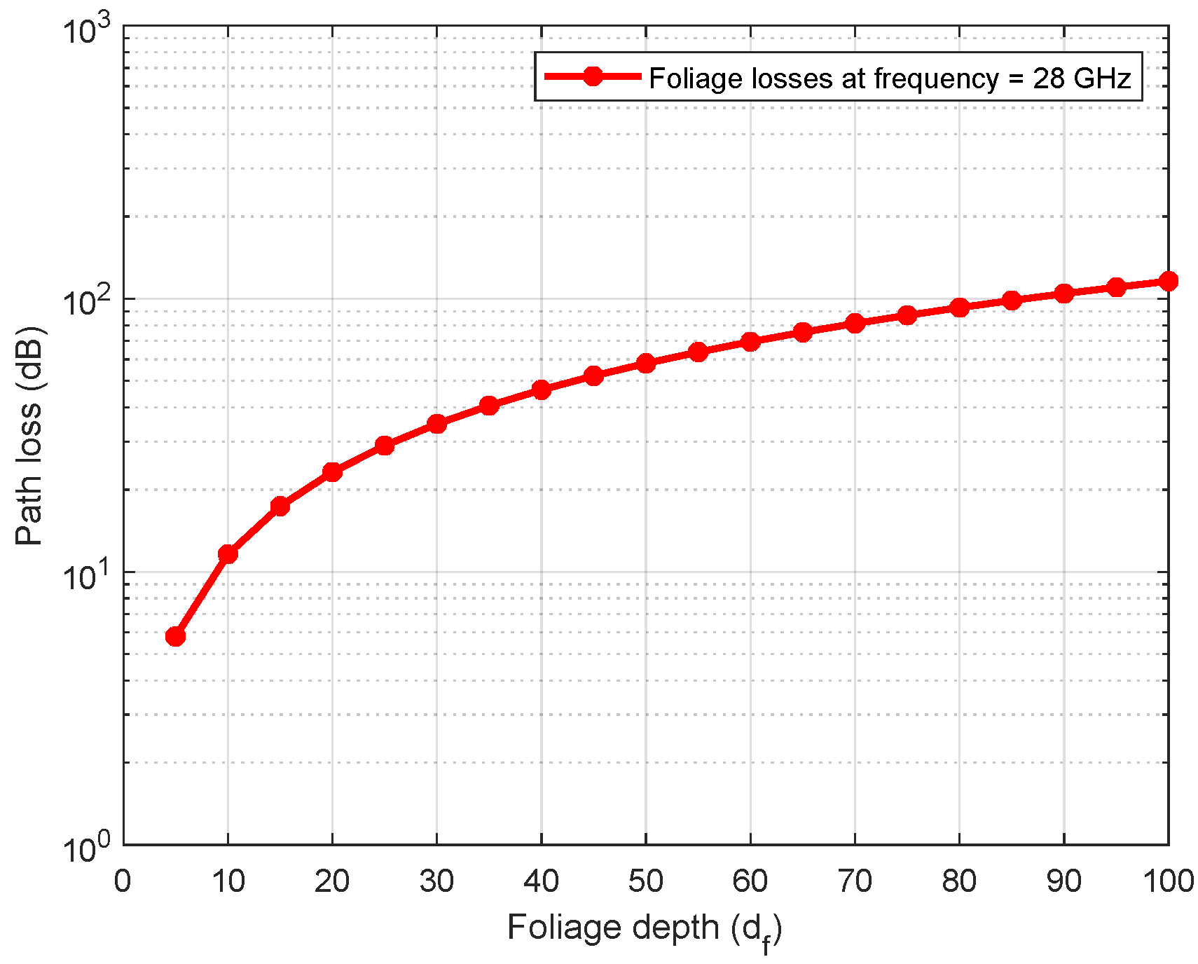 Electronics 11 01338 g009