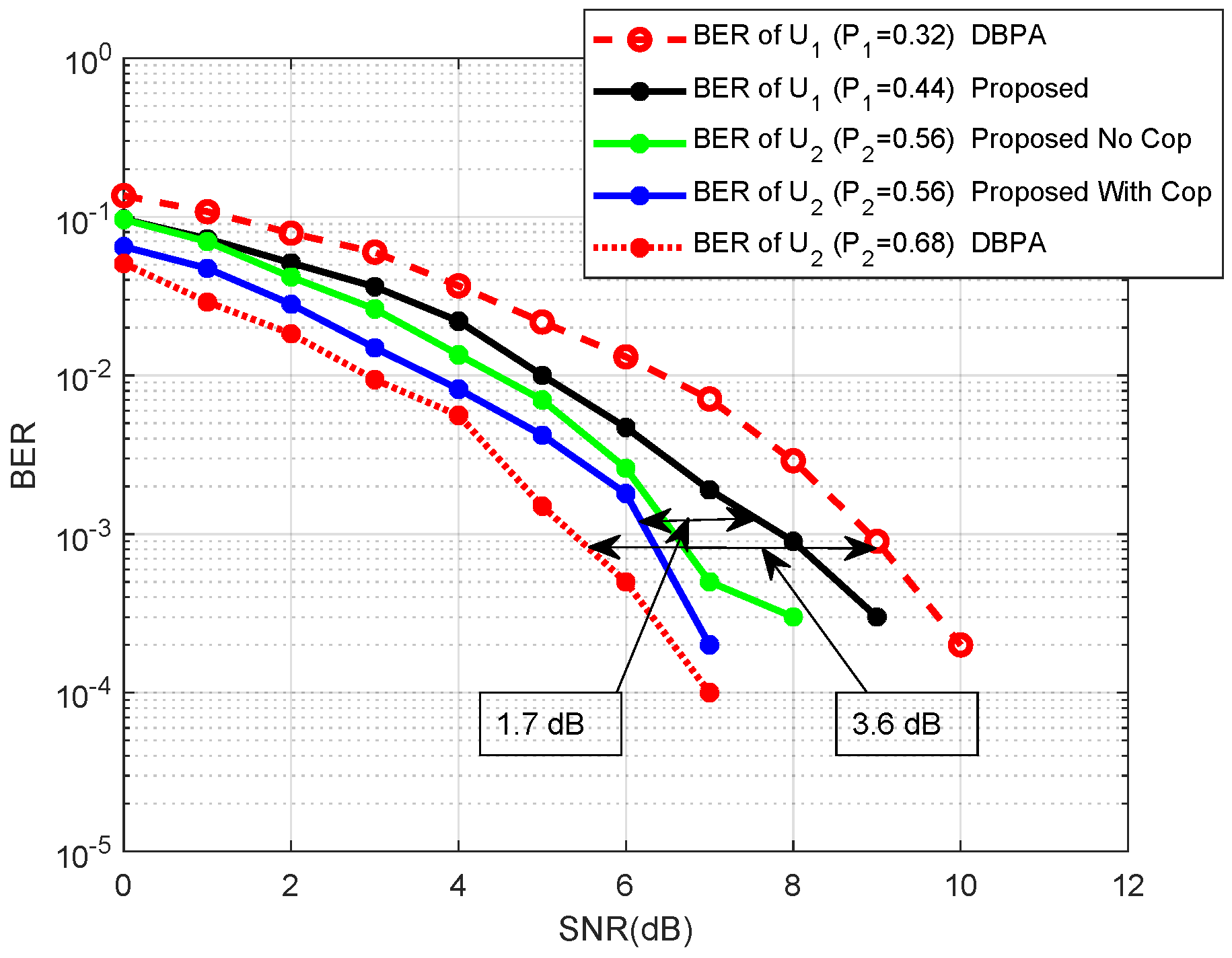 Electronics 11 01338 g011