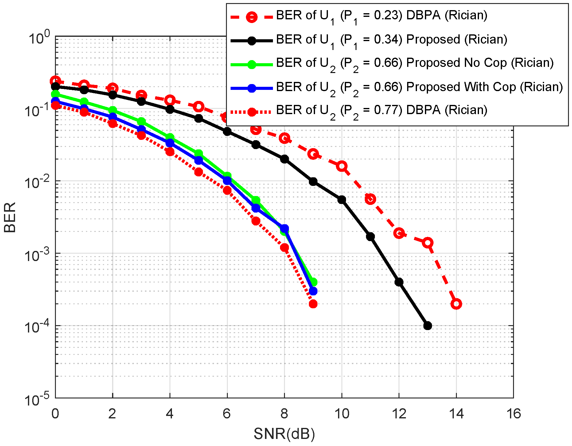 Electronics 11 01338 g012