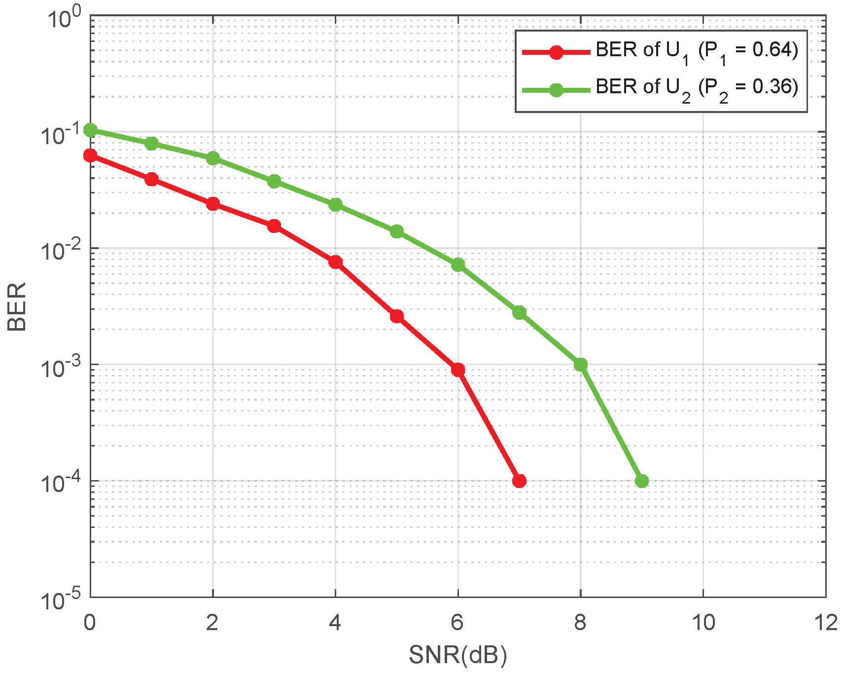 Electronics 11 01338 g014