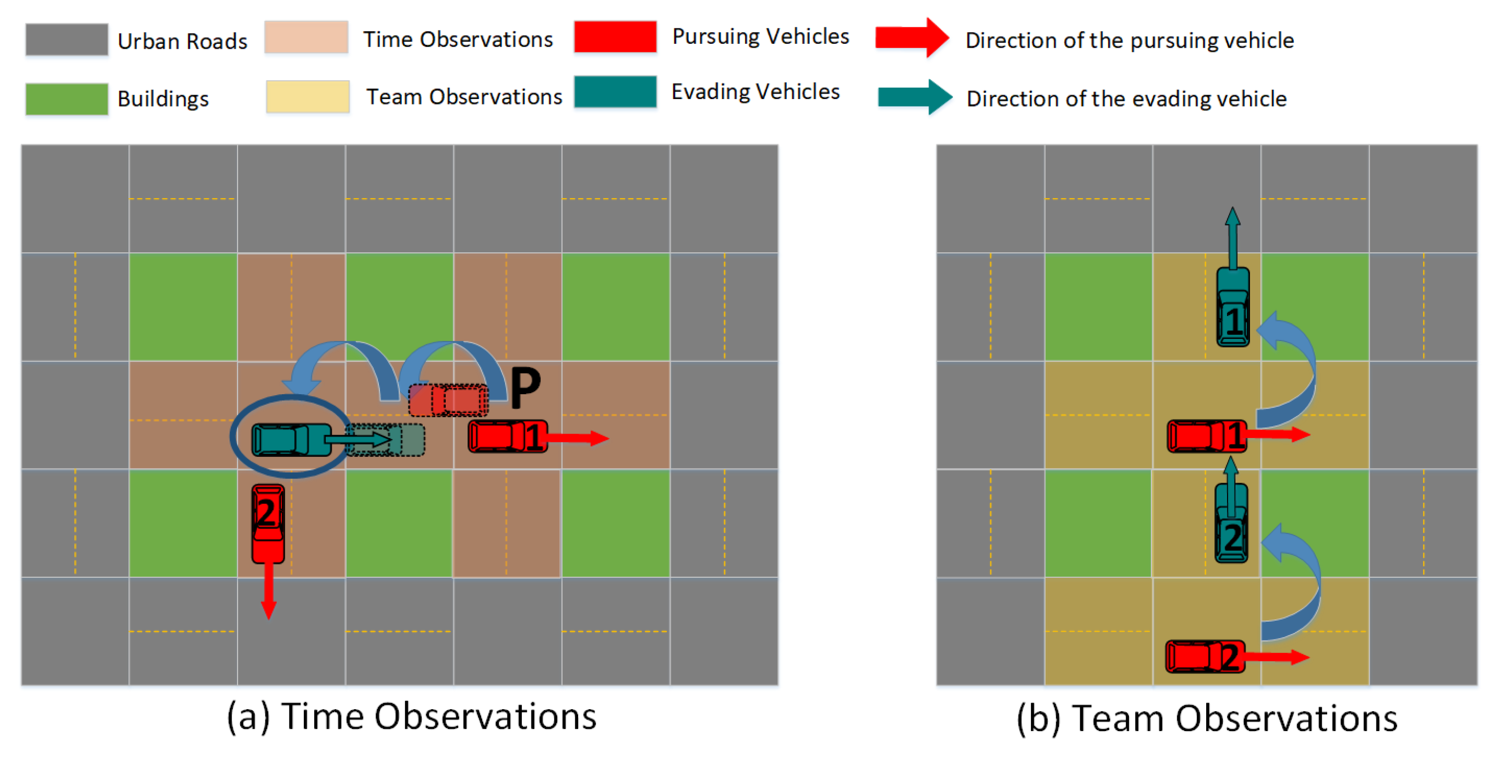 Electronics 11 01339 g002 550