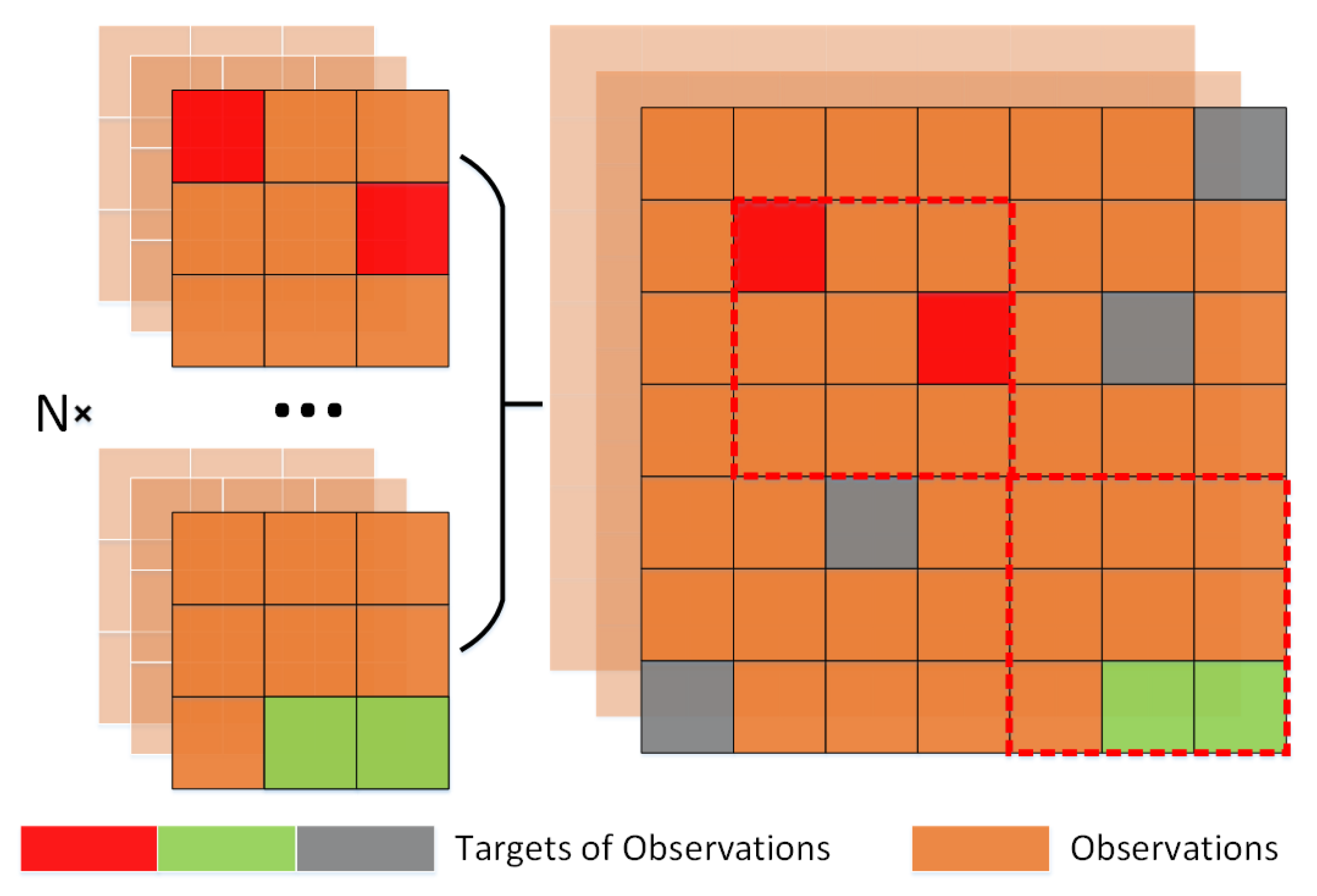 Electronics 11 01339 g003 550