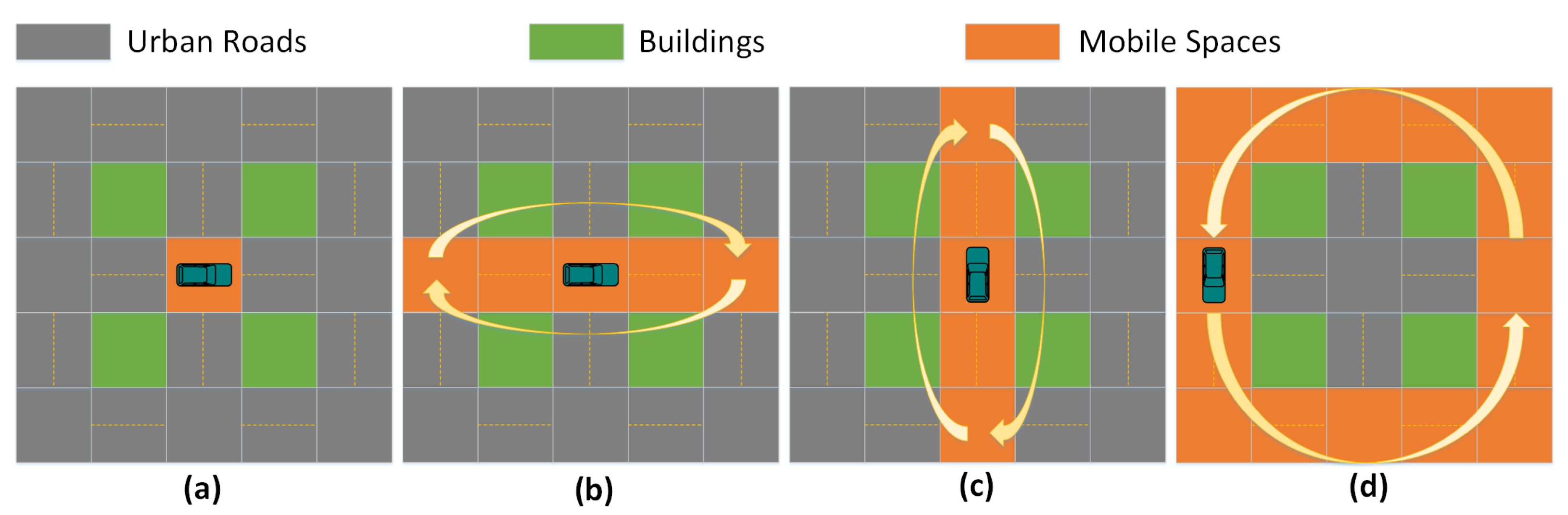 Electronics 11 01339 g004 550