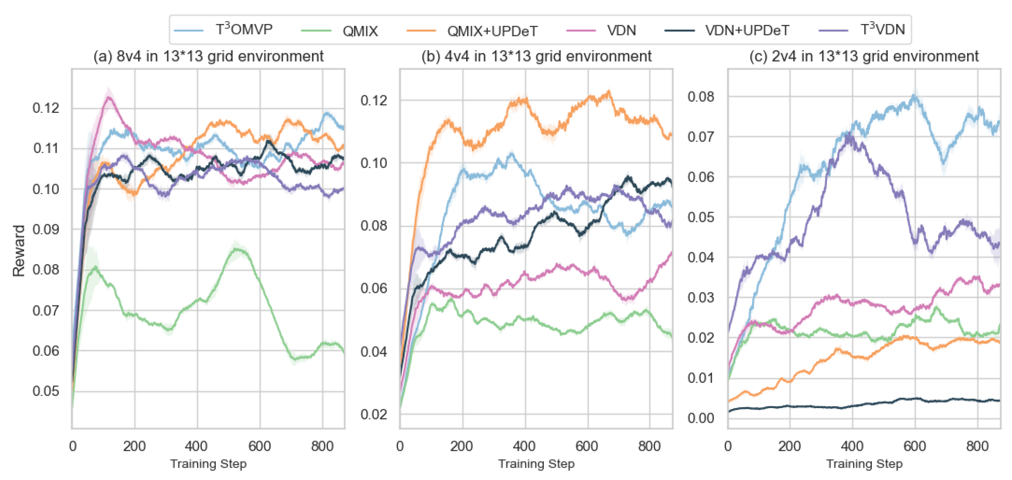 Electronics 11 01339 g005 550