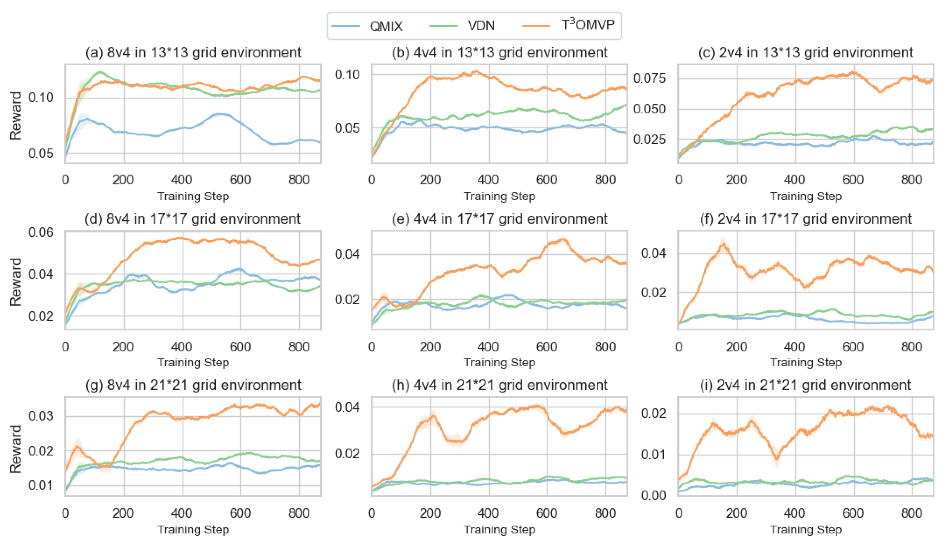 Electronics 11 01339 g006 550