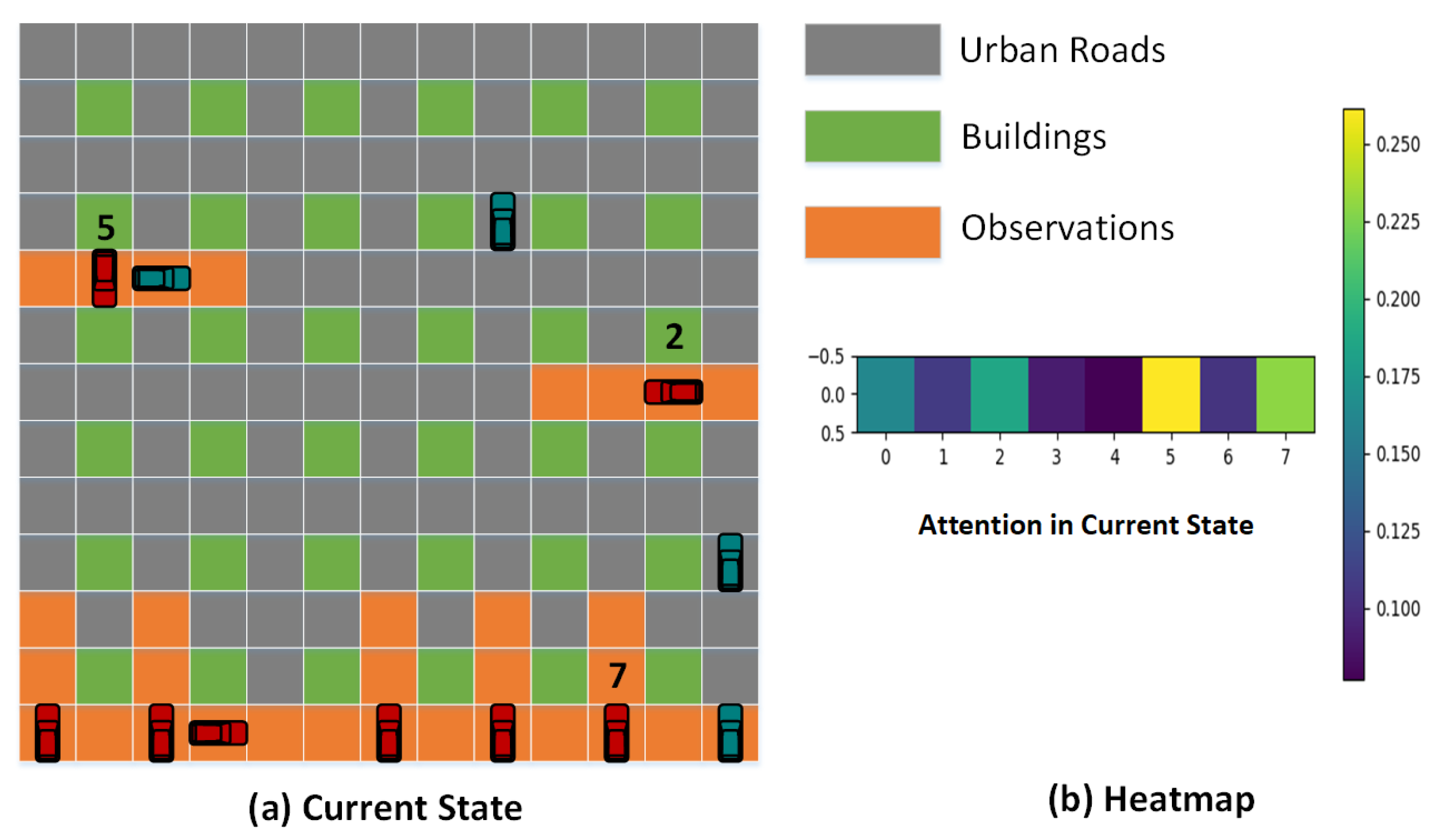 Electronics 11 01339 g007 550