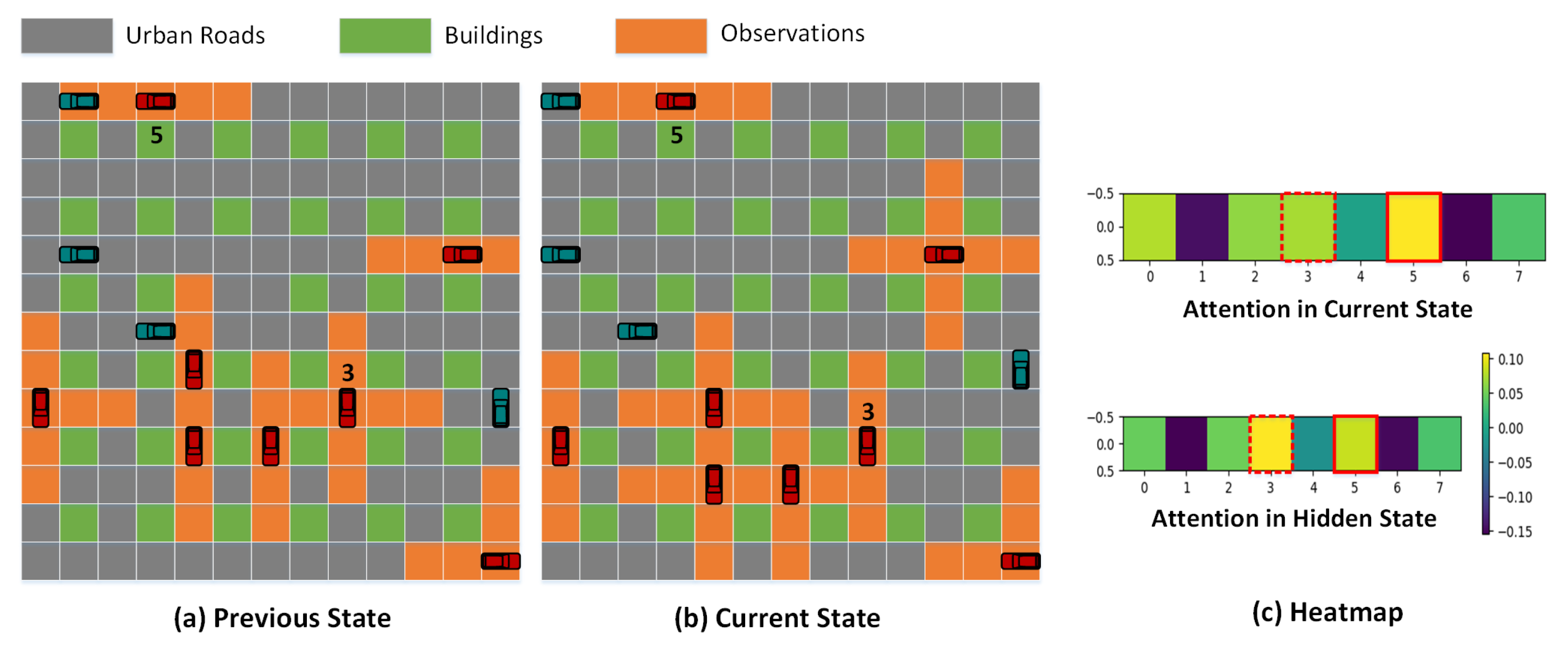 Electronics 11 01339 g008 550