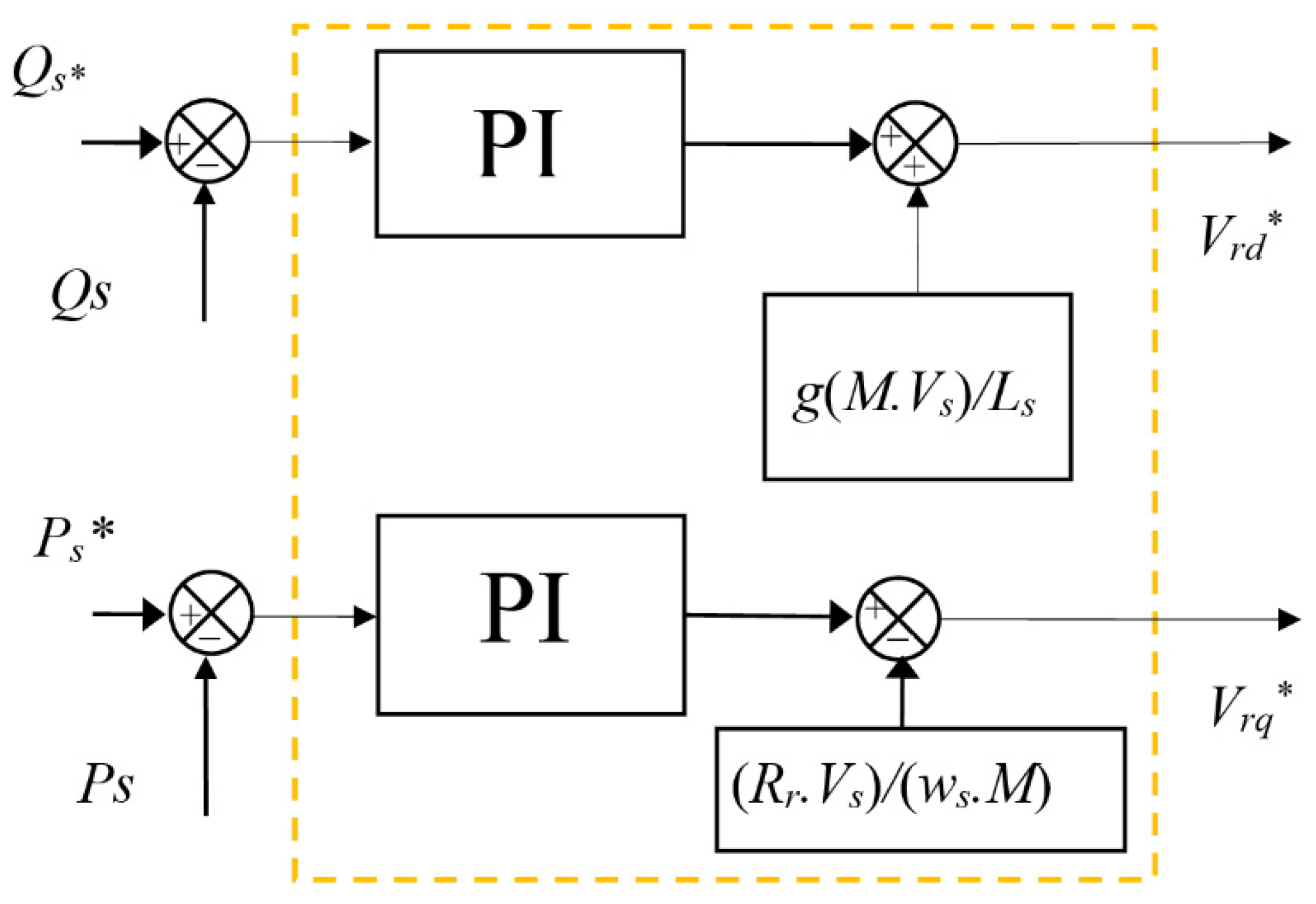Electronics 11 01340 g012