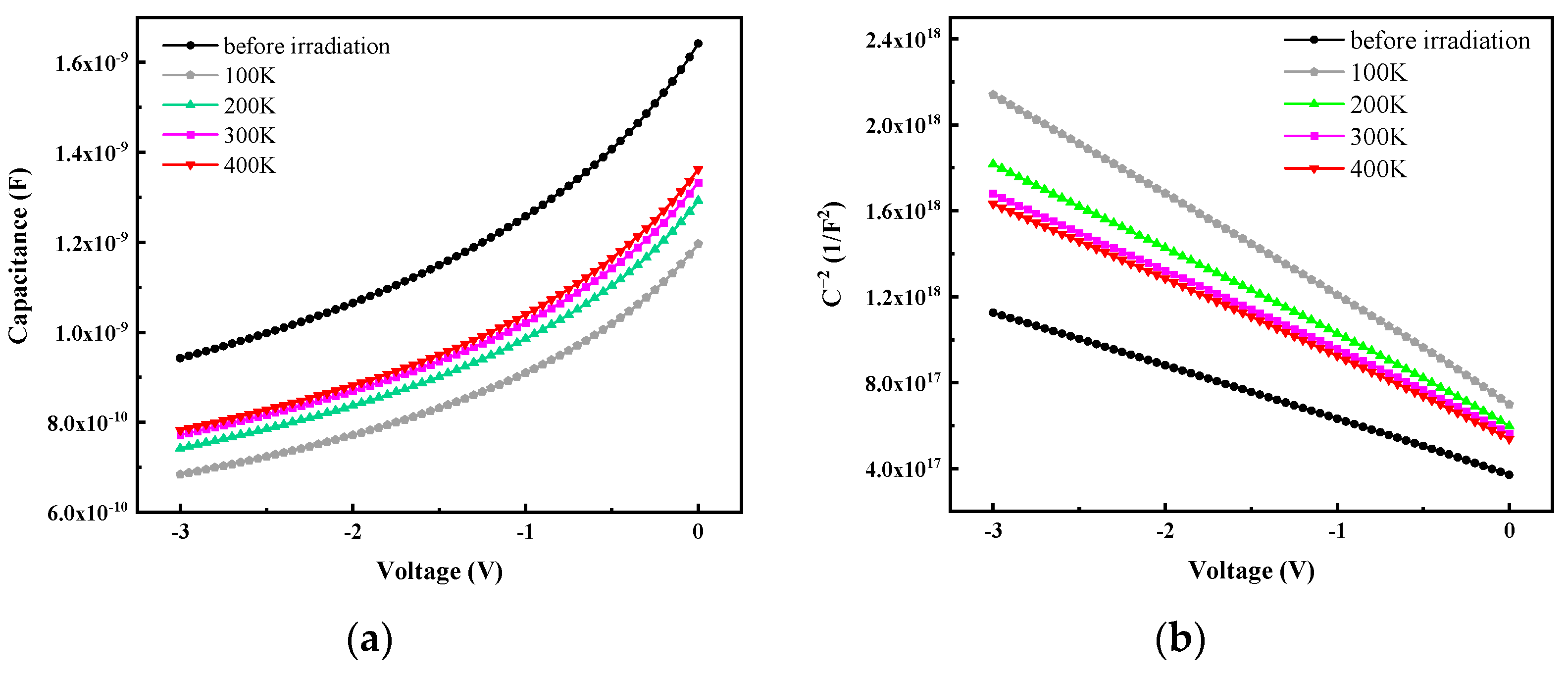 Electronics 11 01341 g004 Electronics 11 01341 g004