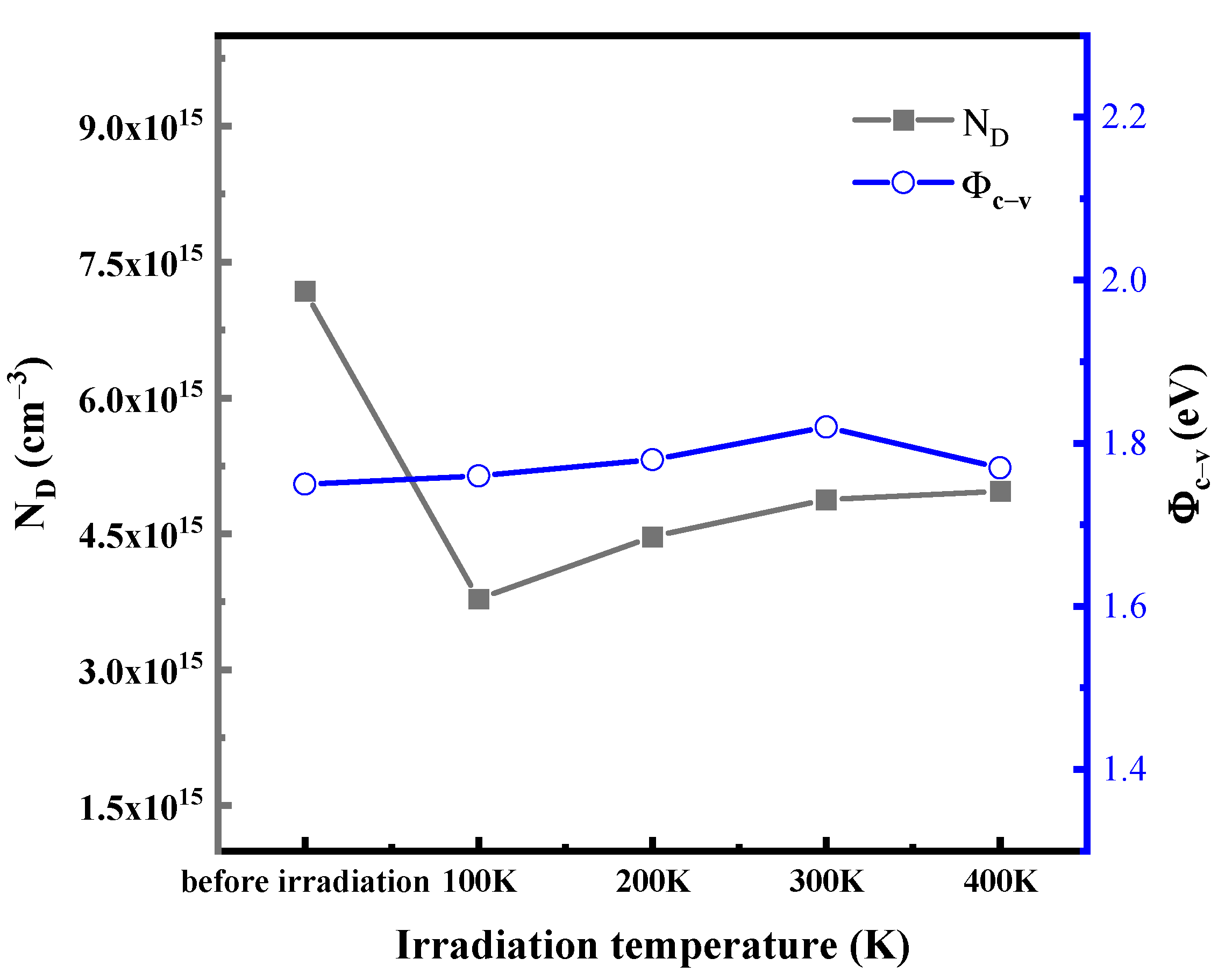 Electronics 11 01341 g005 Electronics 11 01341 g005