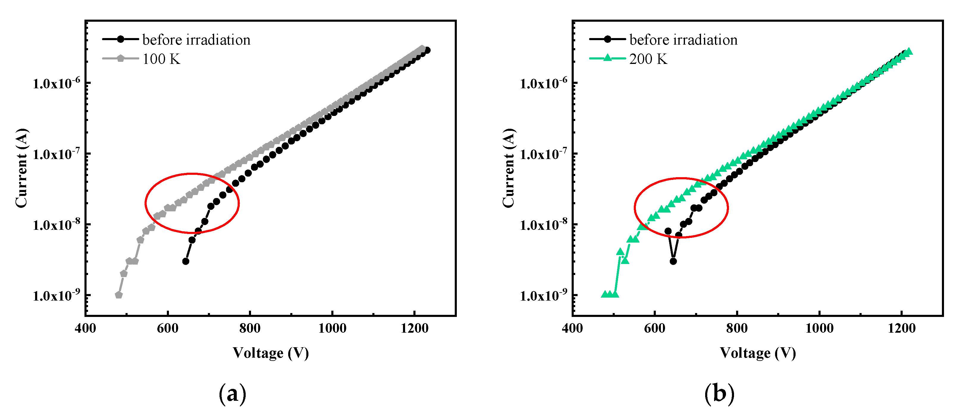 Electronics 11 01341 g006a Electronics 11 01341 g006a